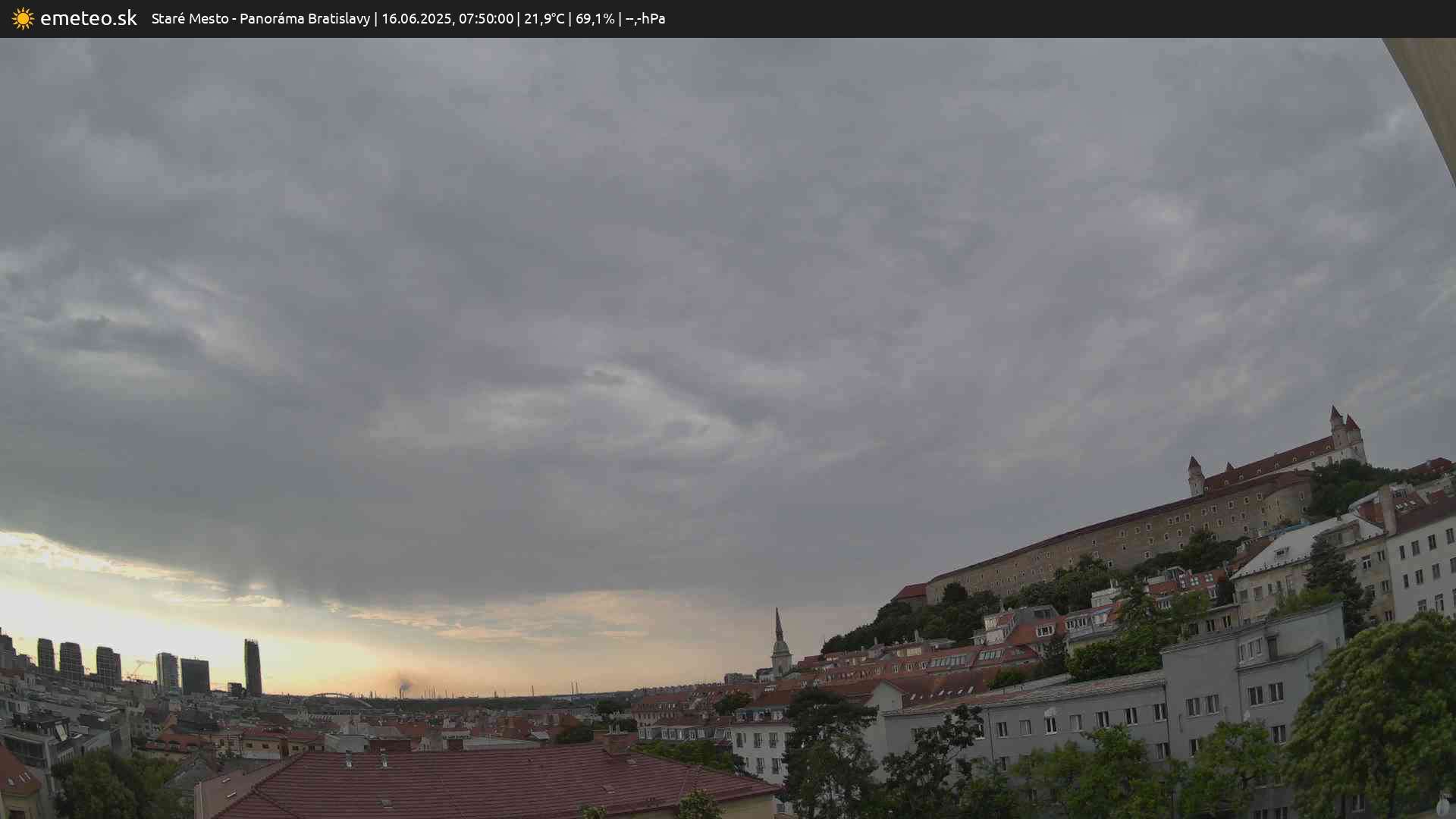 Panoráma Bratislavy