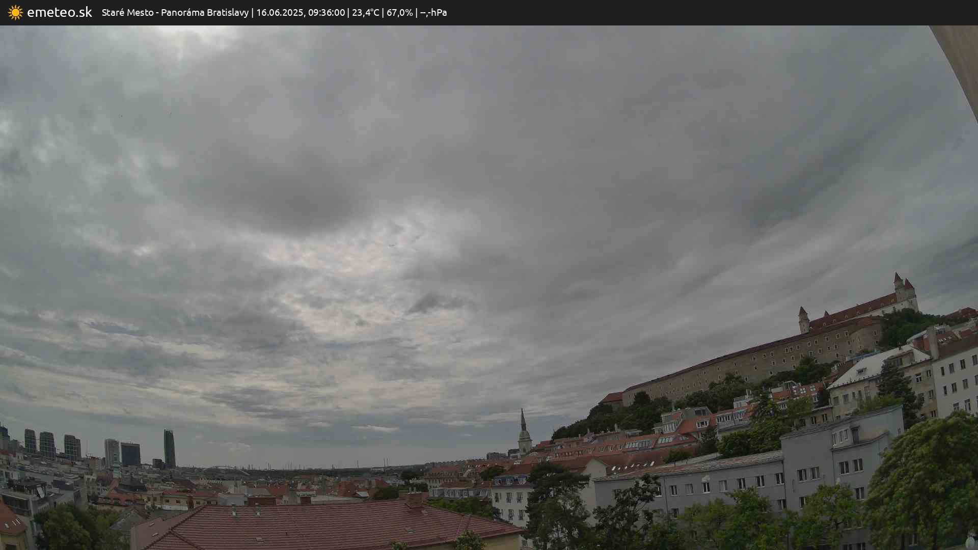 Panoráma Bratislavy