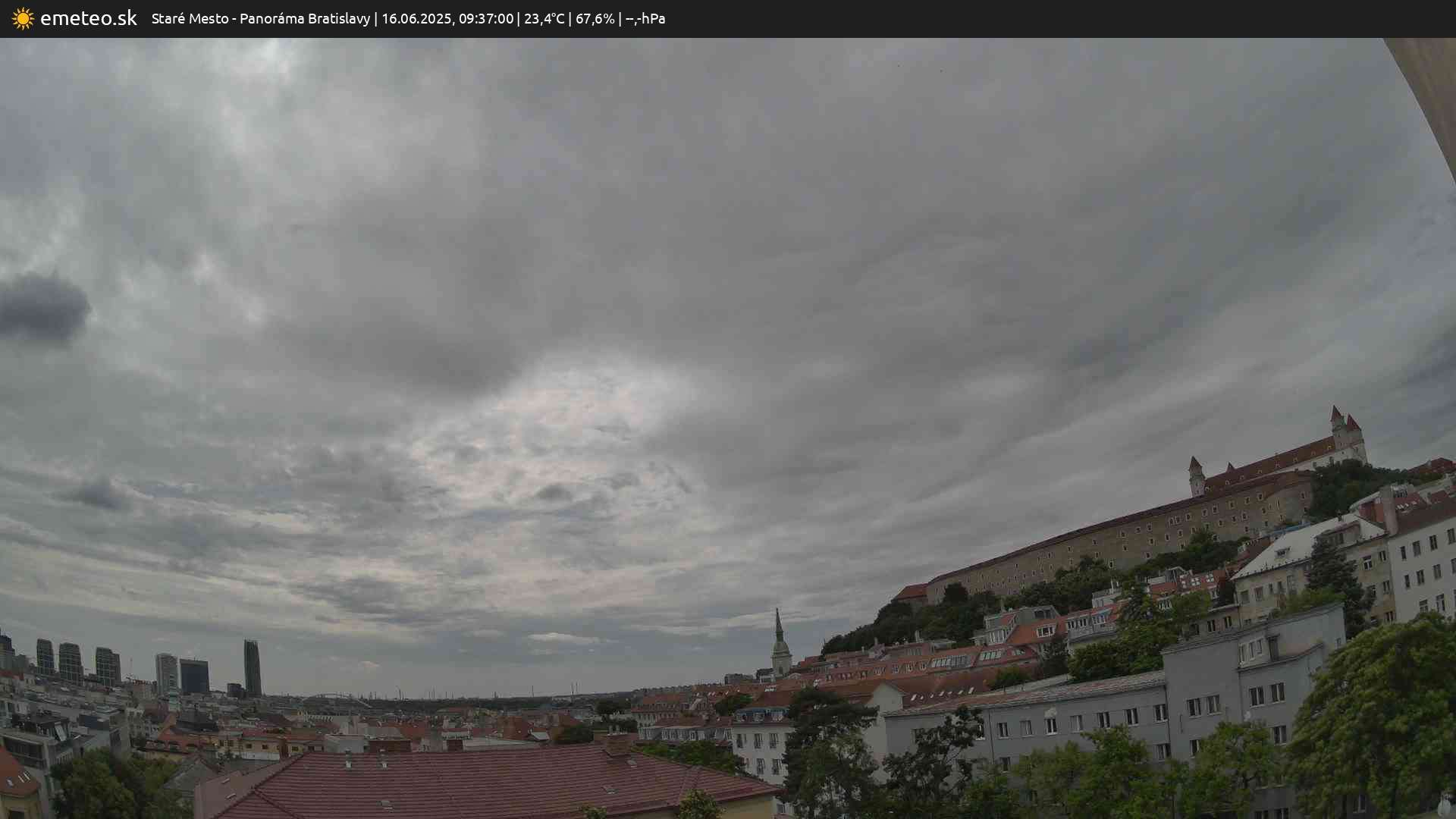 Panoráma Bratislavy