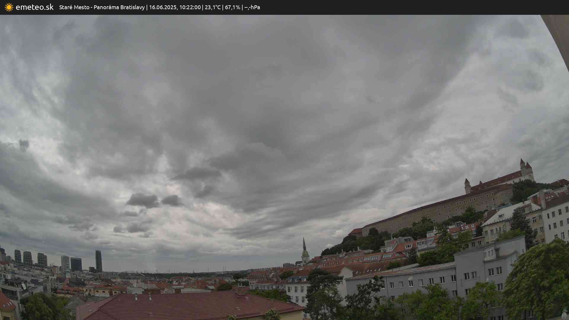 Panoráma Bratislavy