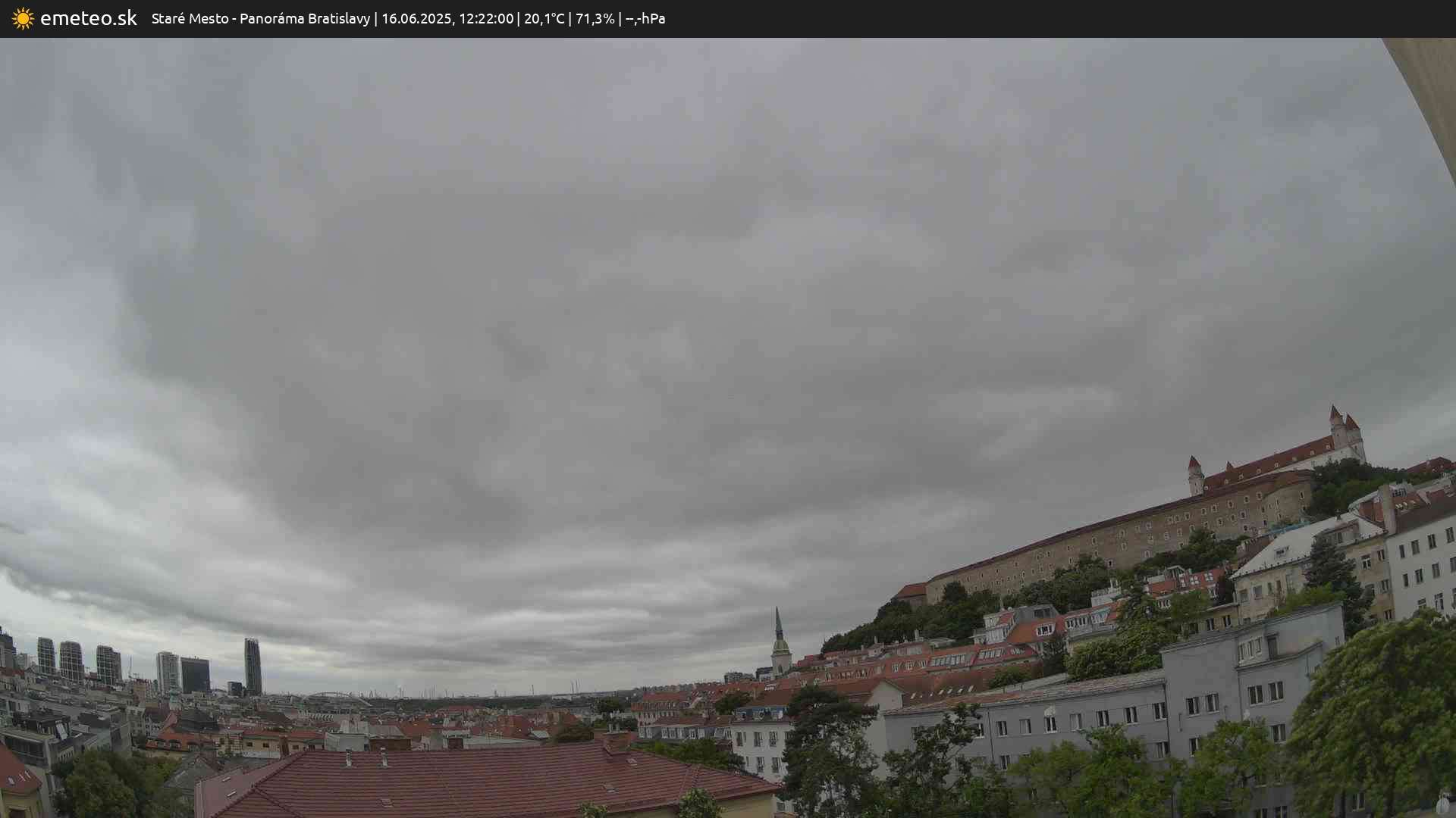 Panoráma Bratislavy