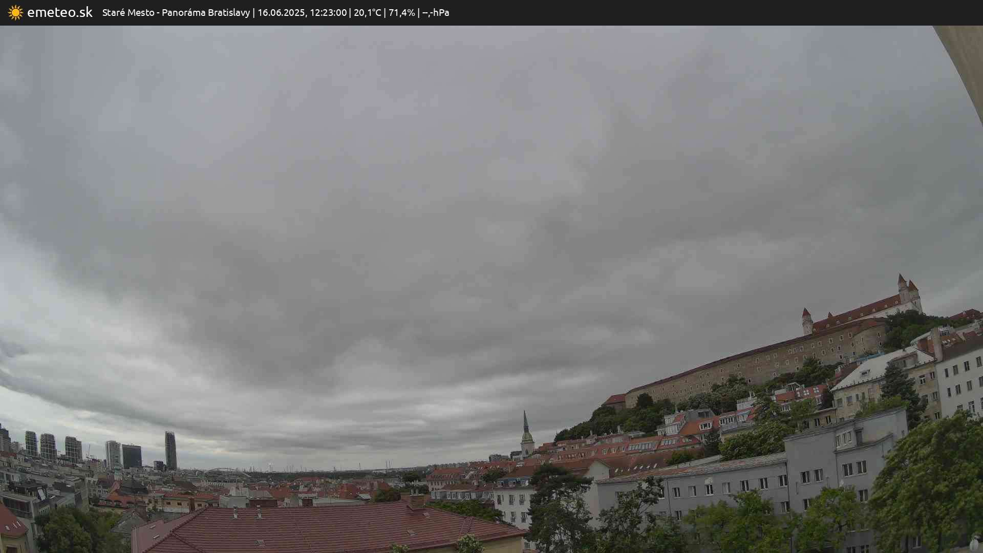 Panoráma Bratislavy