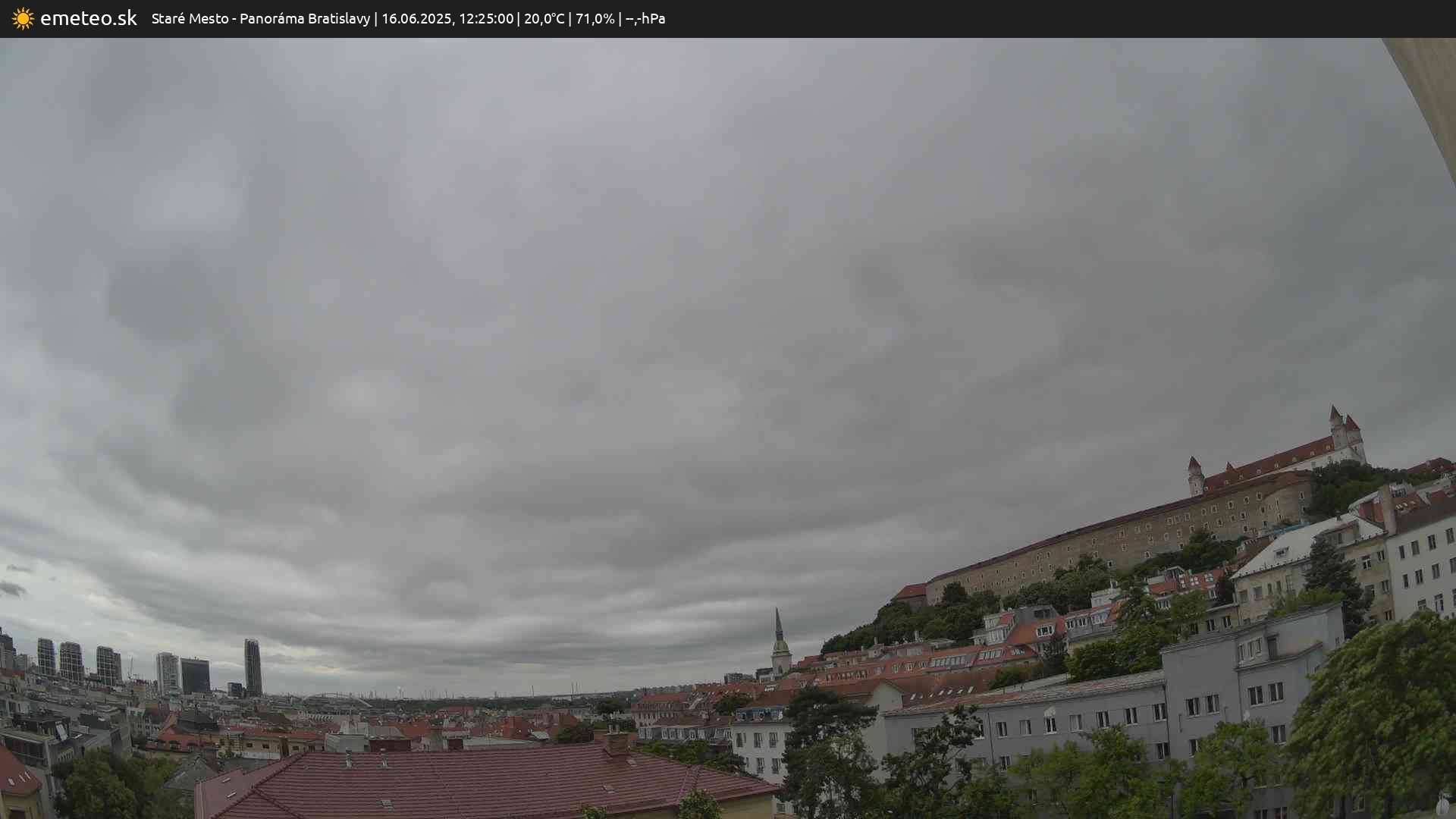 Panoráma Bratislavy