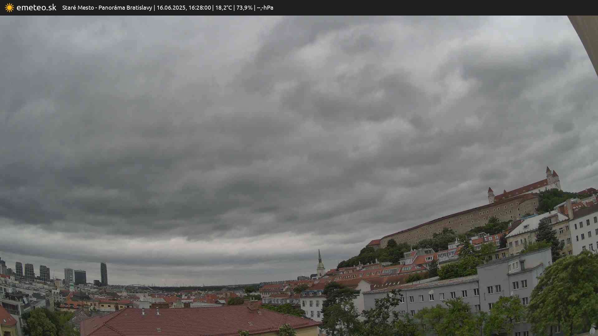 Panoráma Bratislavy