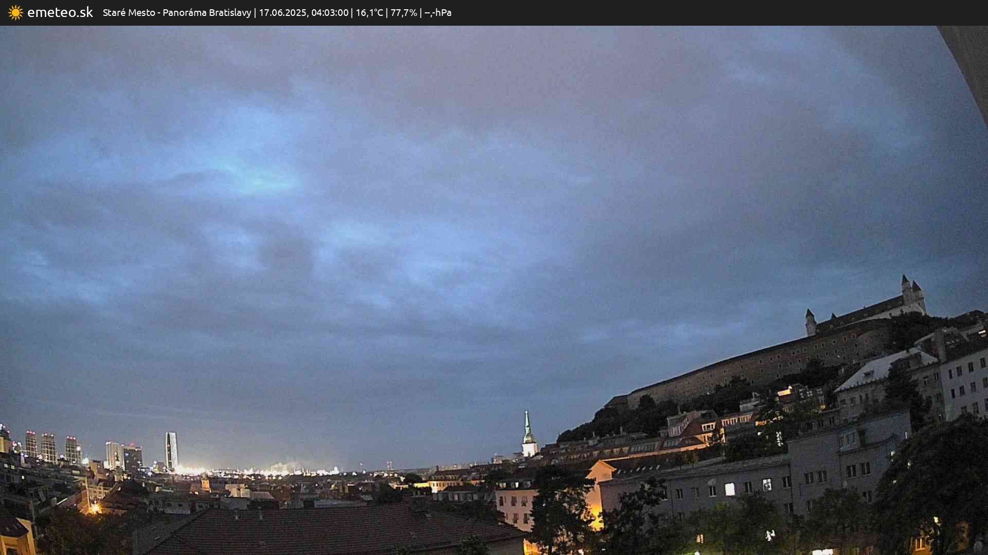 Panoráma Bratislavy
