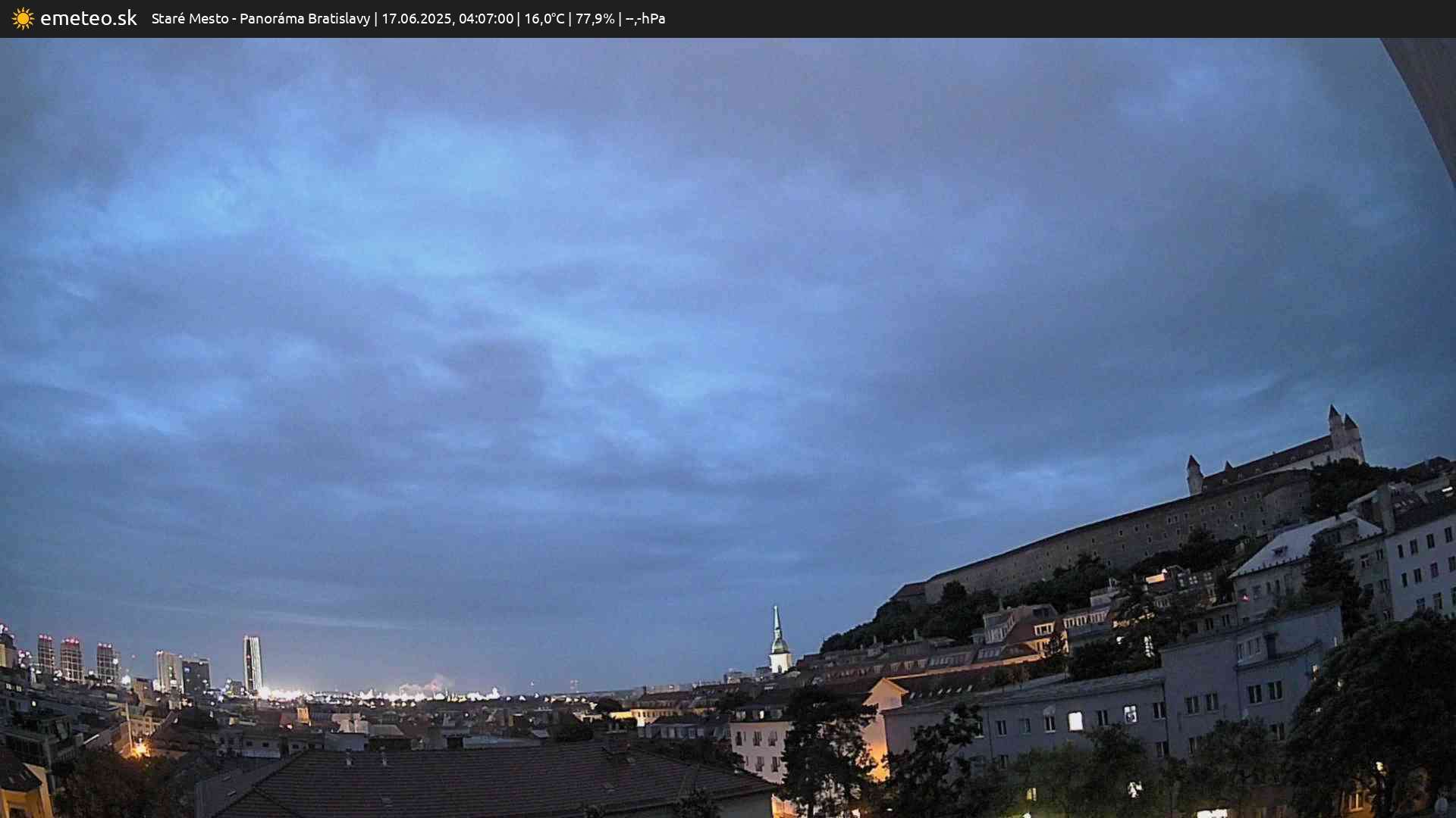 Panoráma Bratislavy
