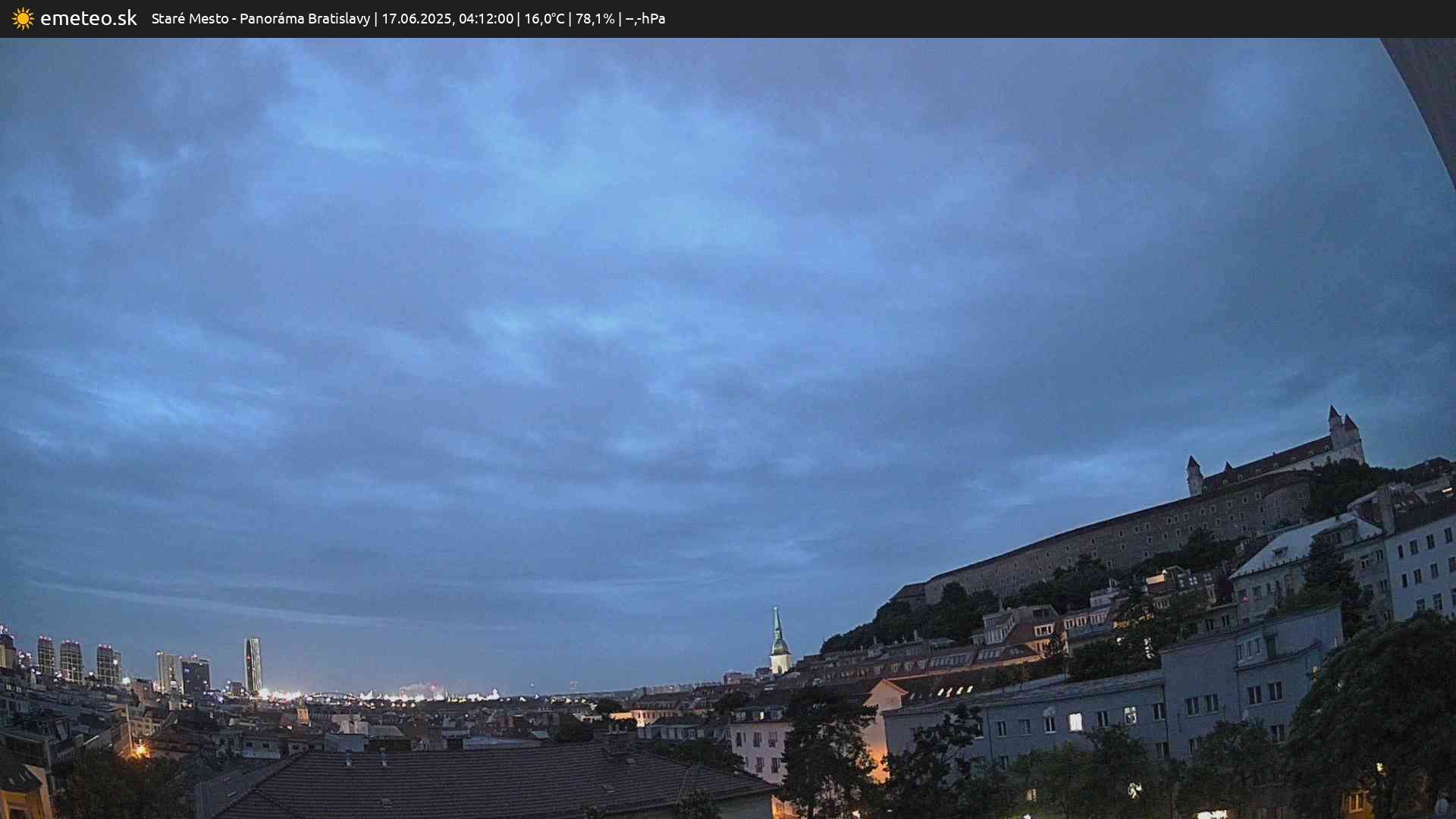 Panoráma Bratislavy