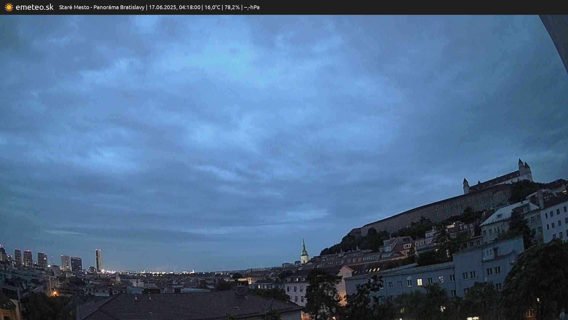 Panoráma Bratislavy