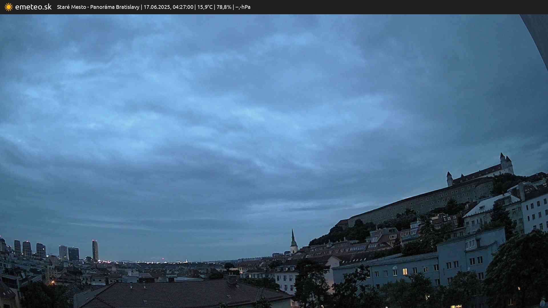 Panoráma Bratislavy