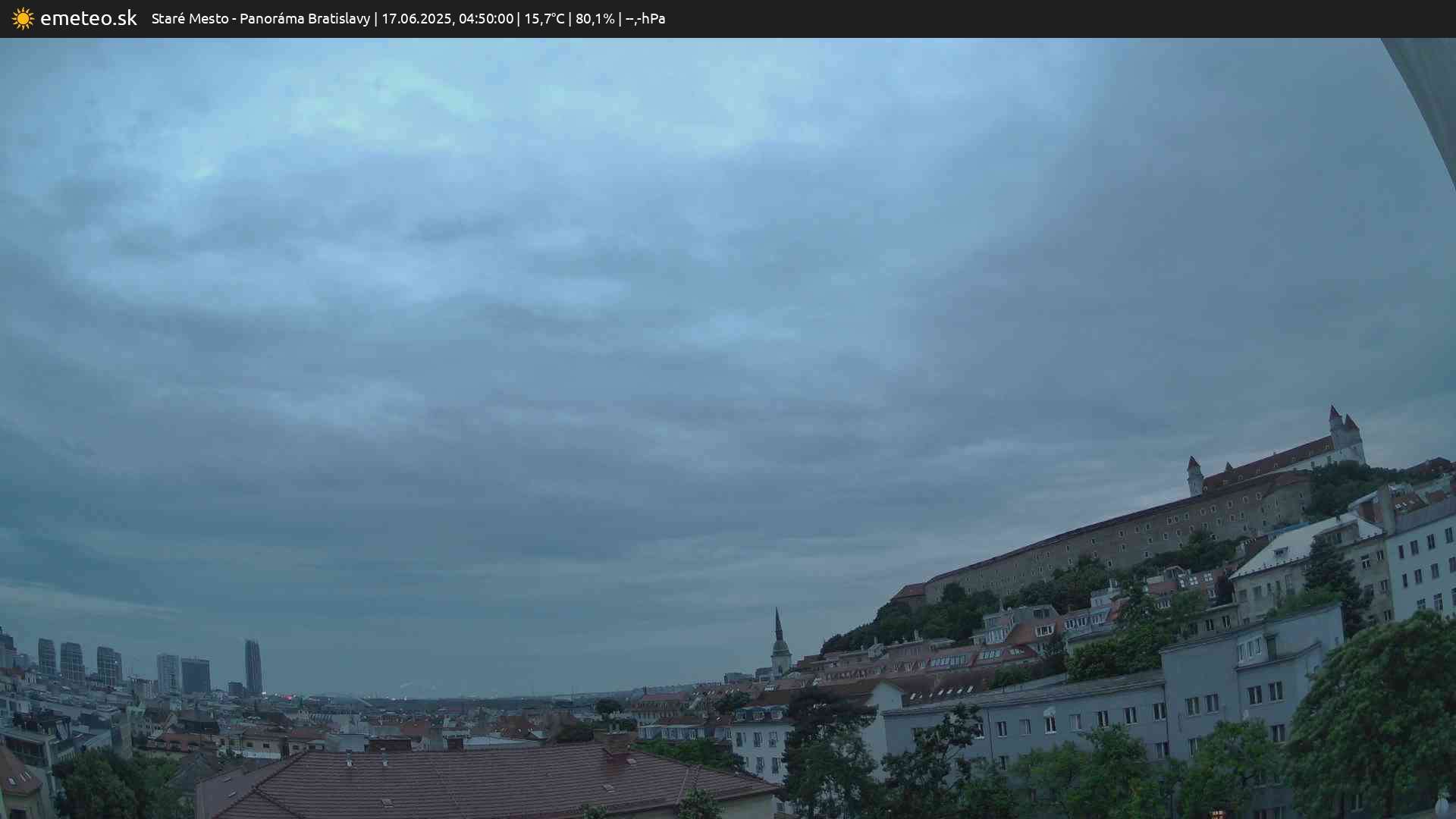 Panoráma Bratislavy