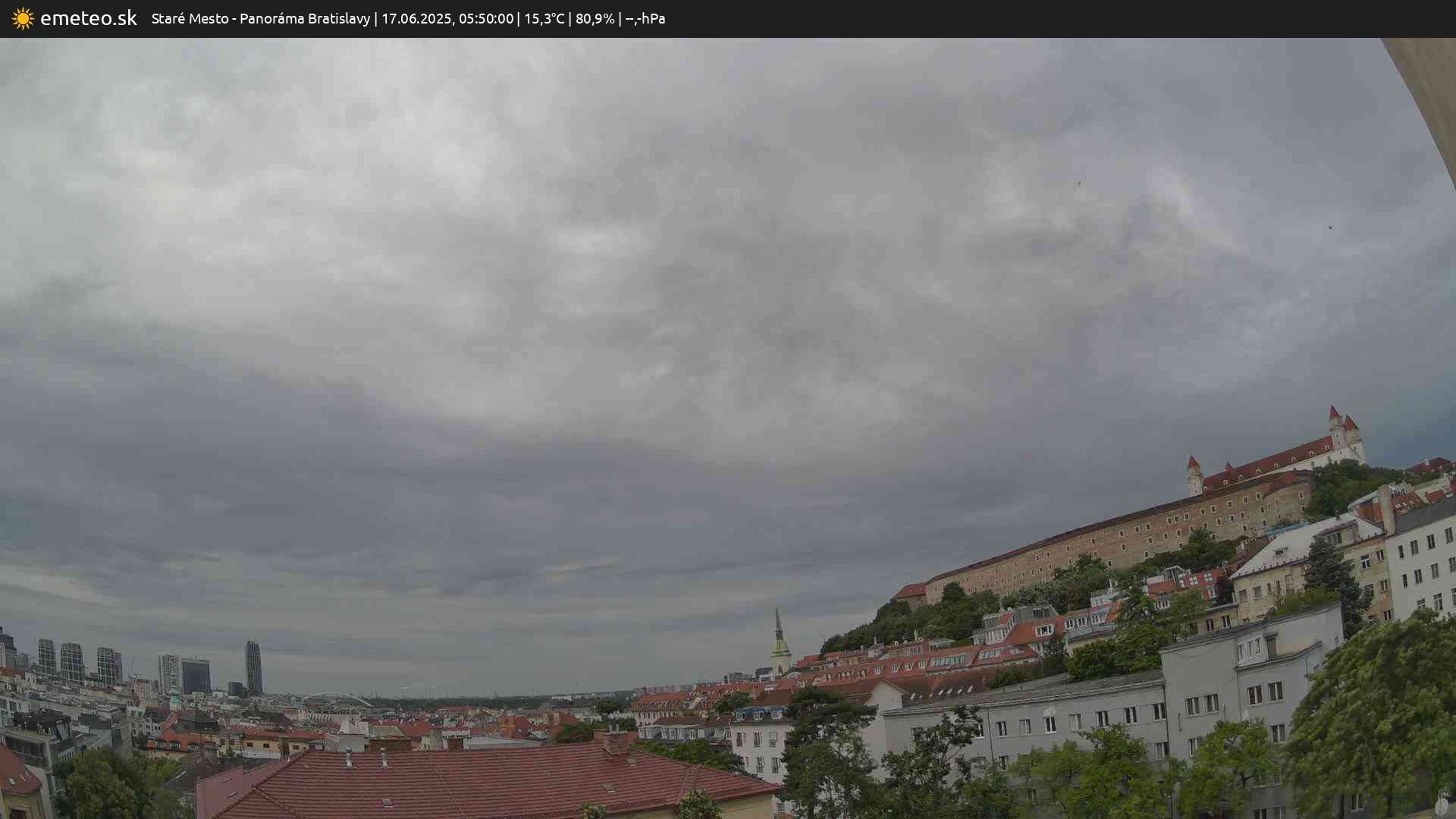 Panoráma Bratislavy