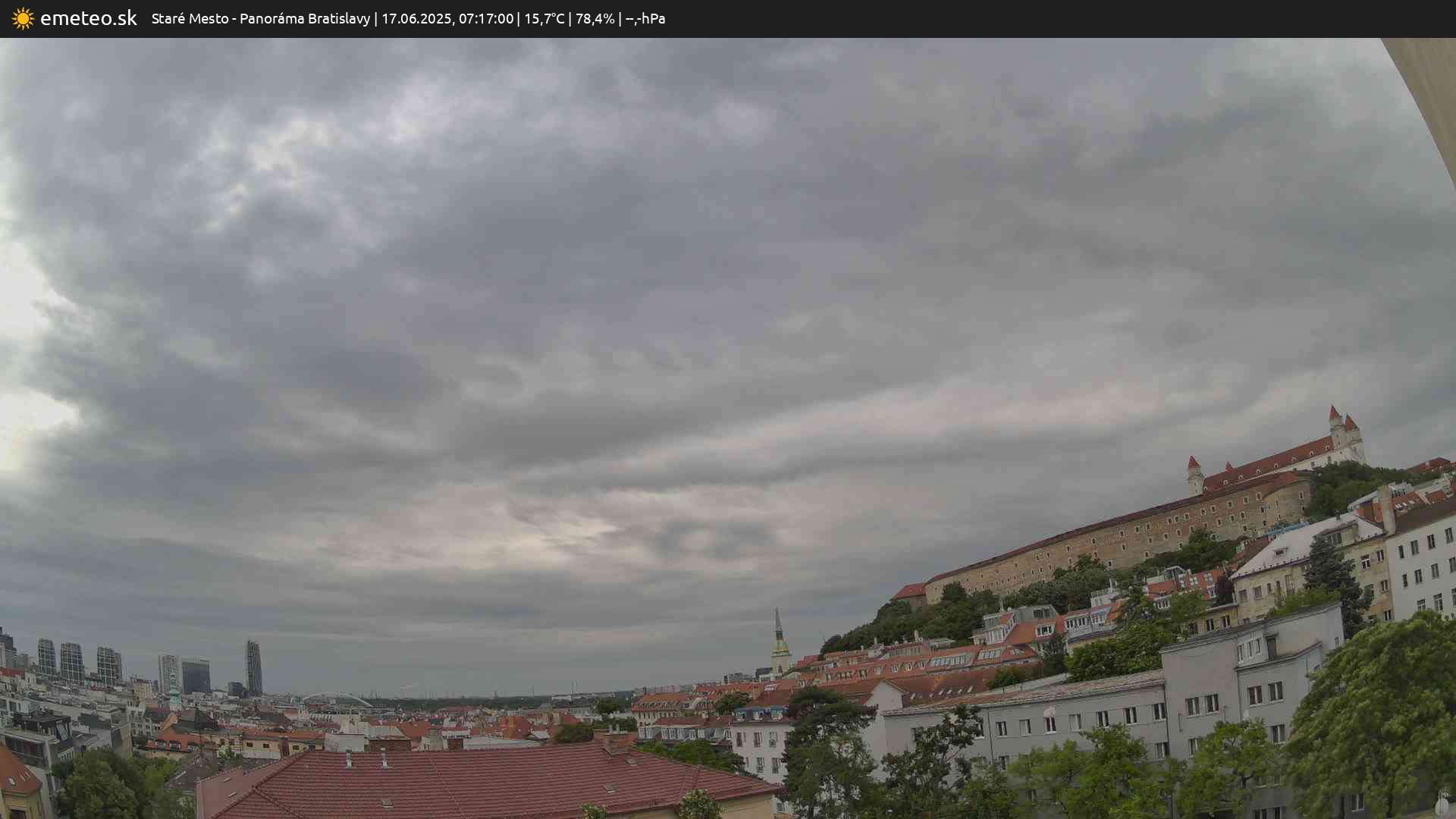 Panoráma Bratislavy