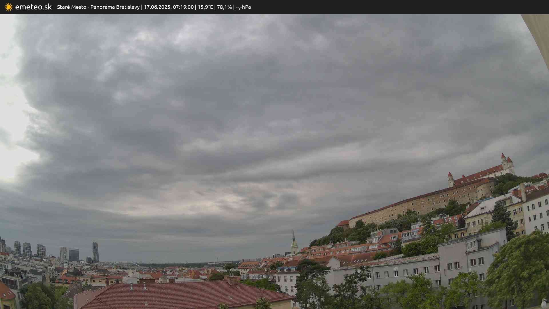 Panoráma Bratislavy