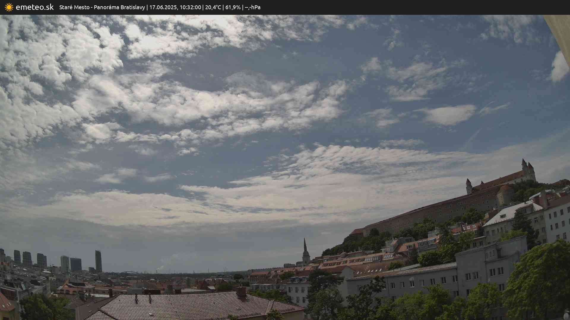 Panoráma Bratislavy