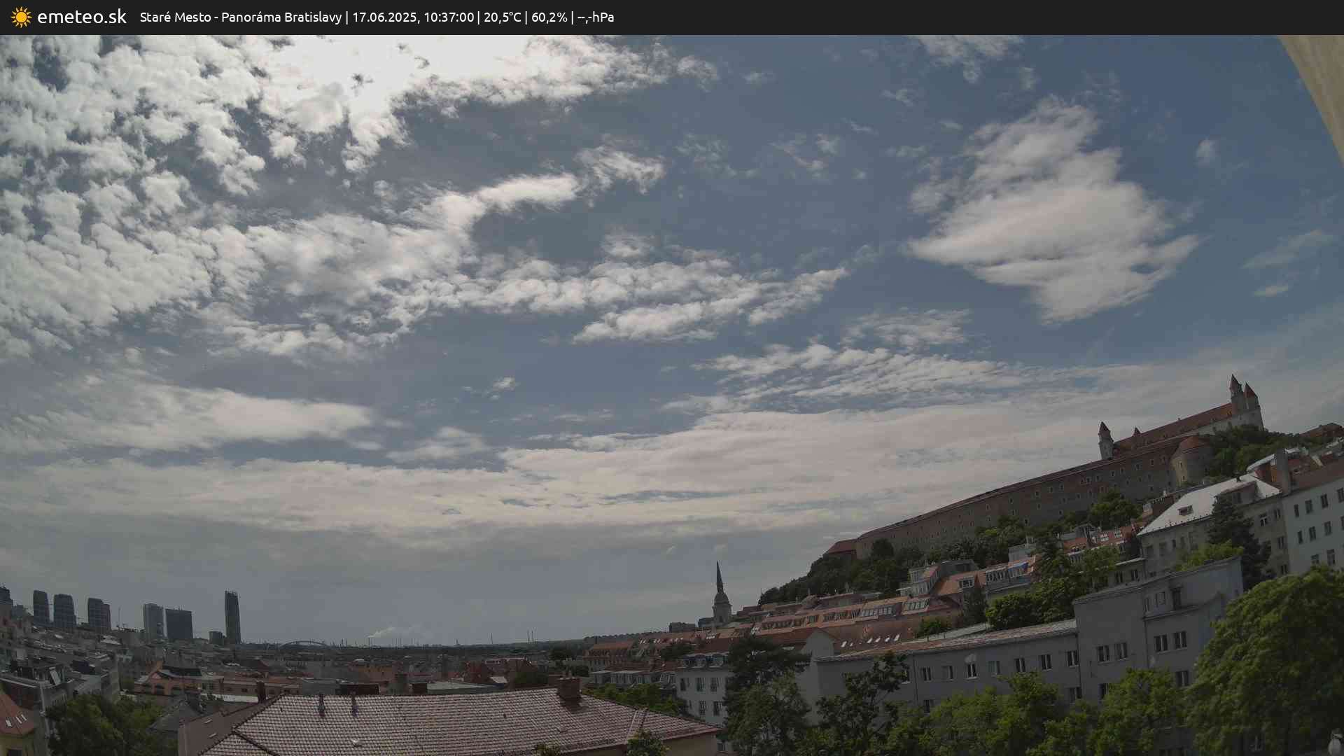 Panoráma Bratislavy