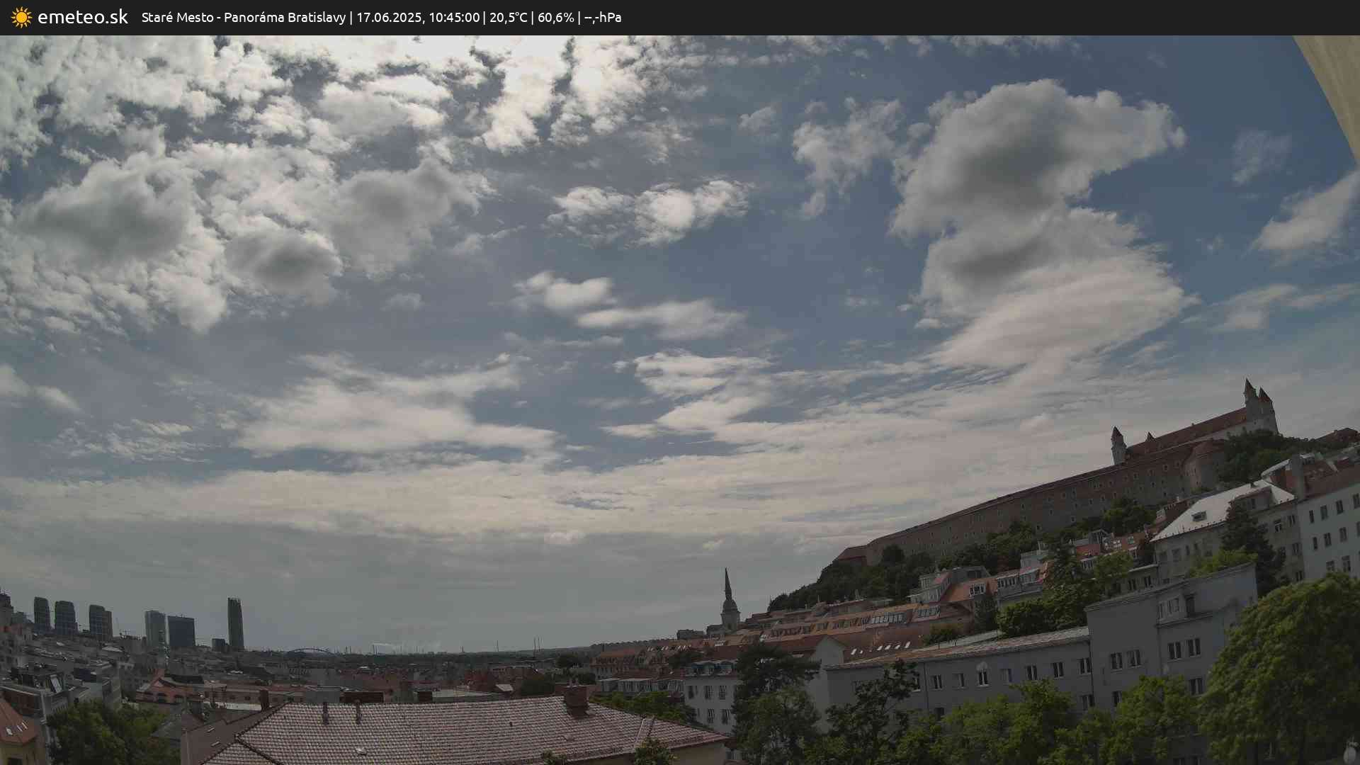 Panoráma Bratislavy