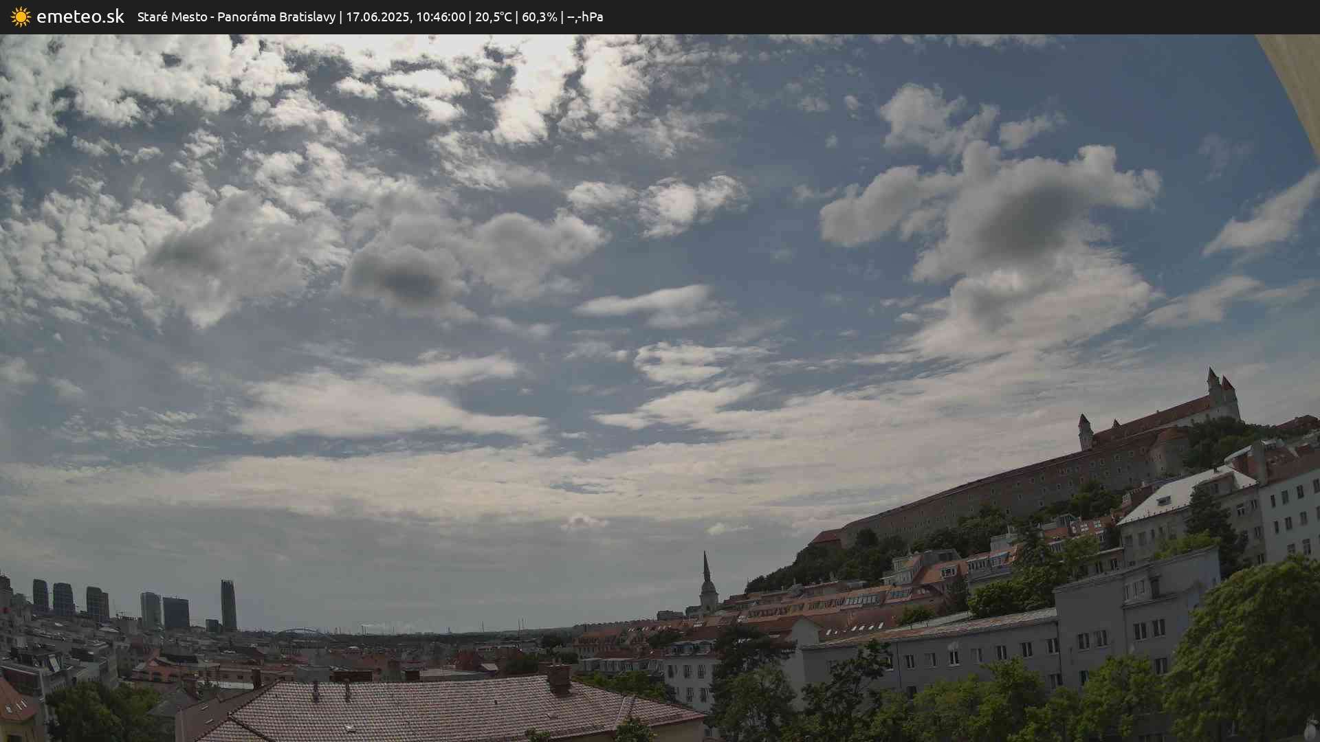 Panoráma Bratislavy