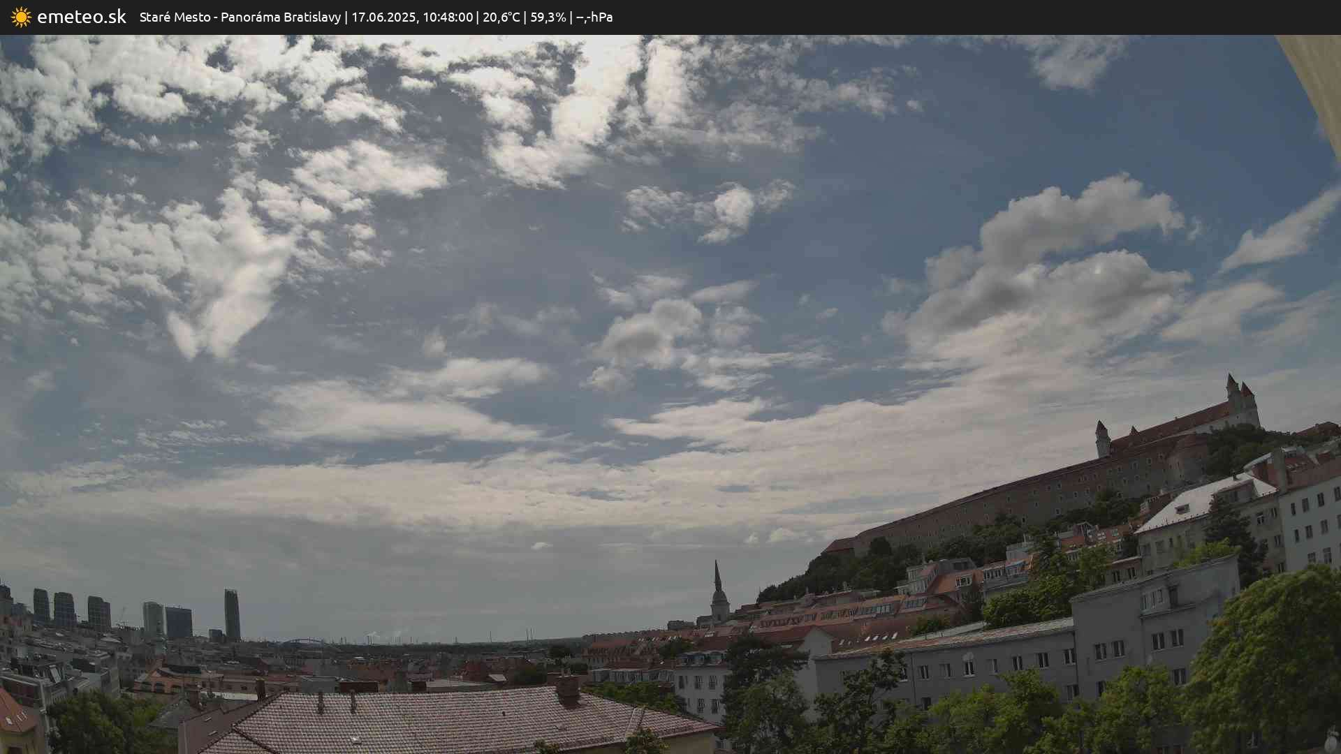 Panoráma Bratislavy