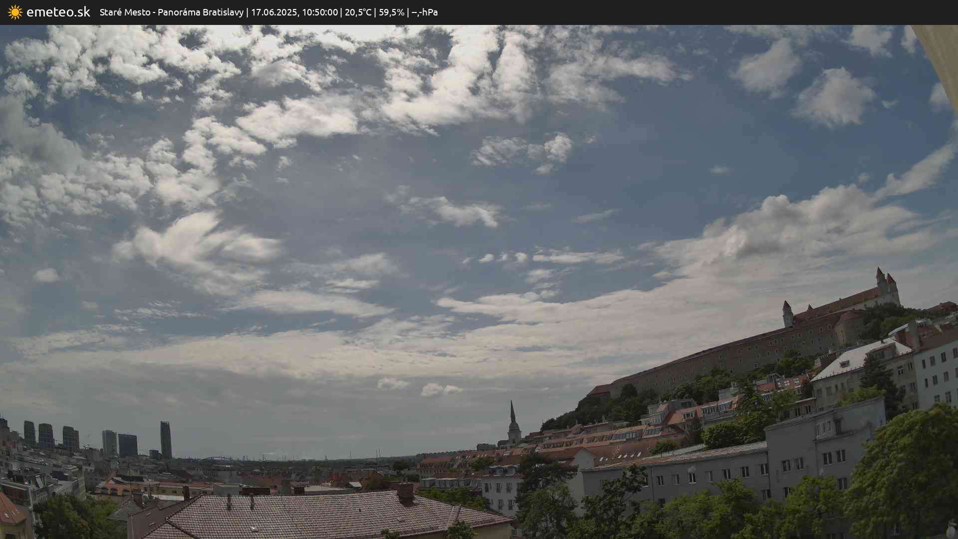Panoráma Bratislavy