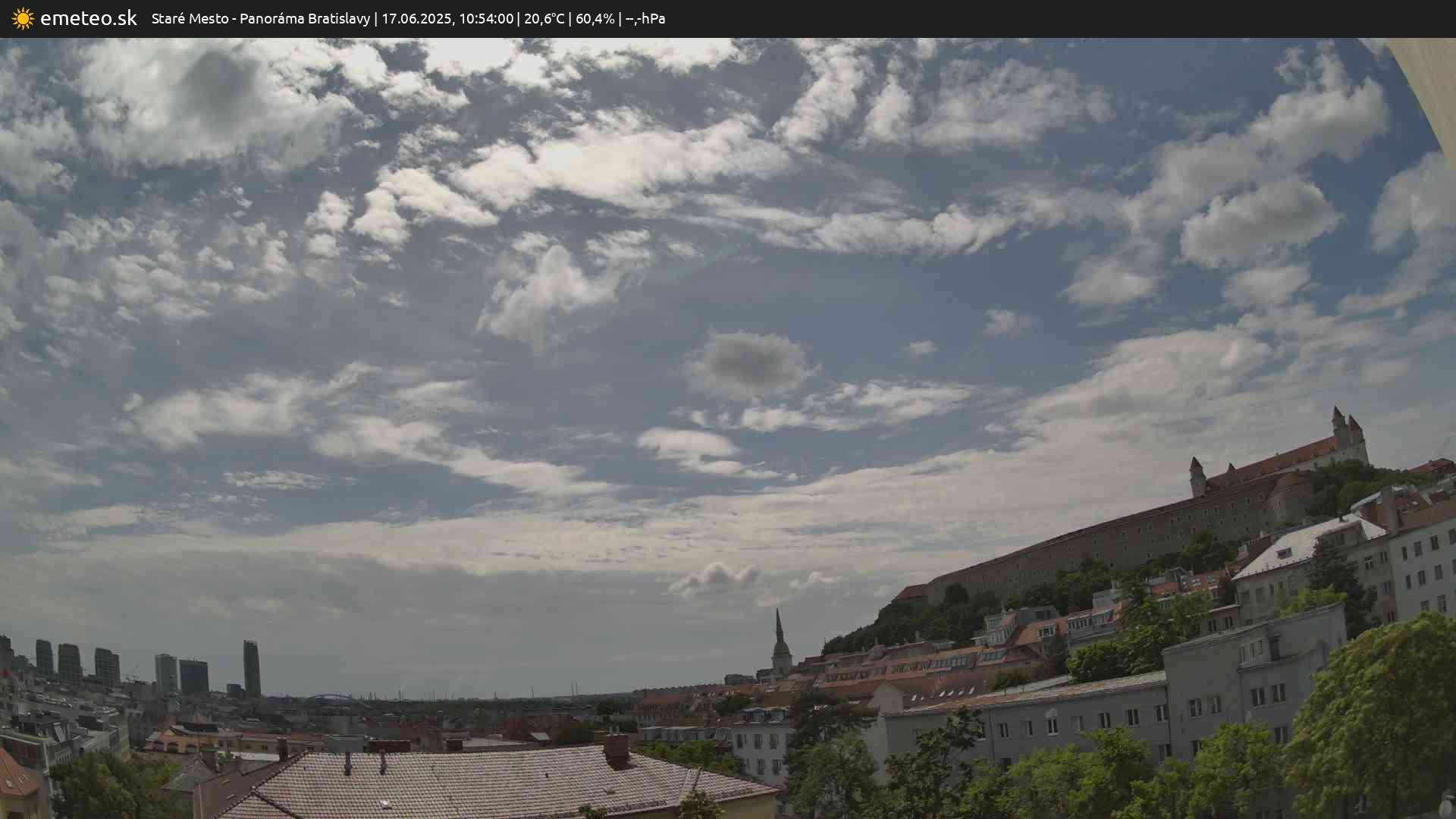 Panoráma Bratislavy