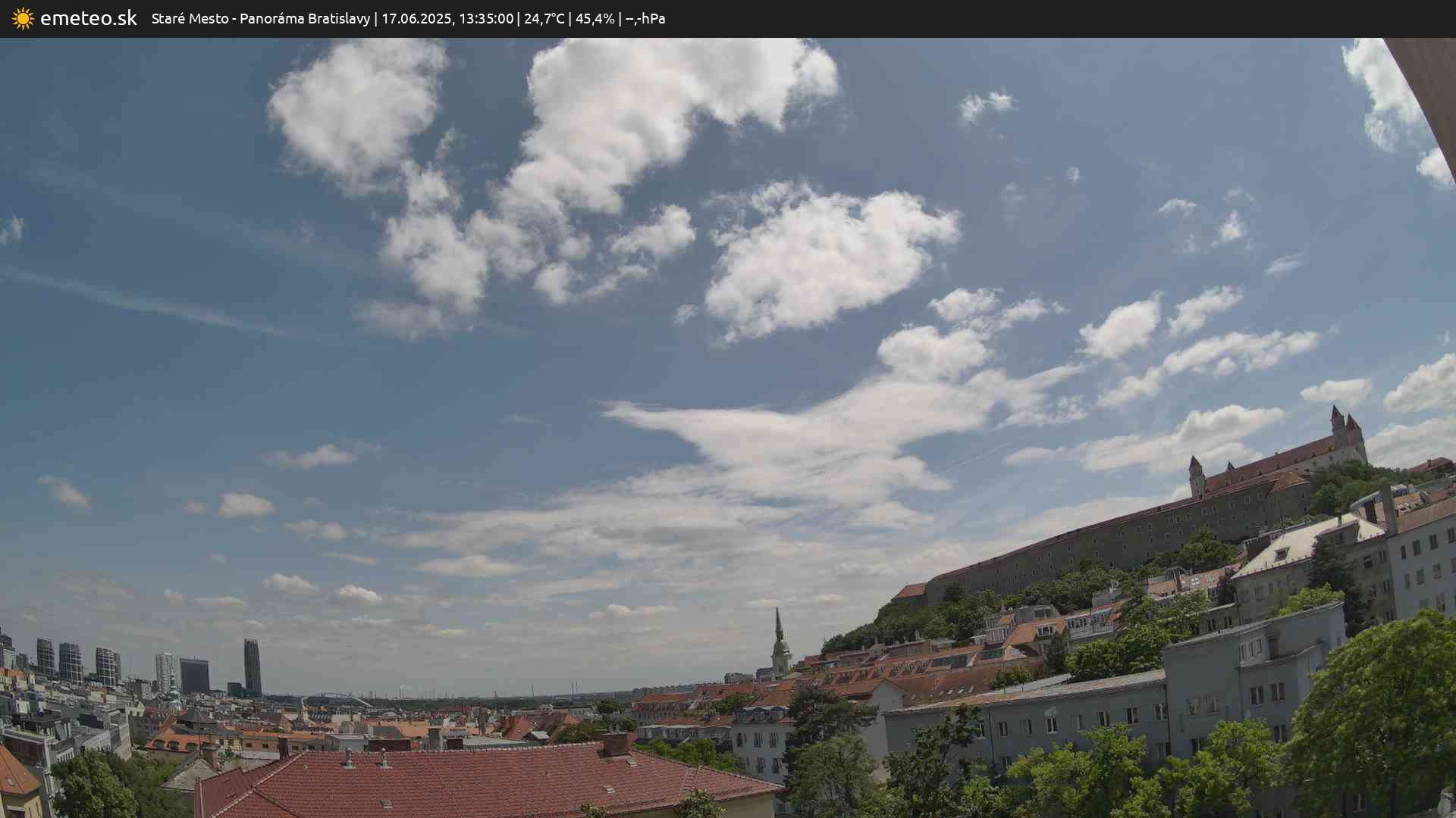 Panoráma Bratislavy