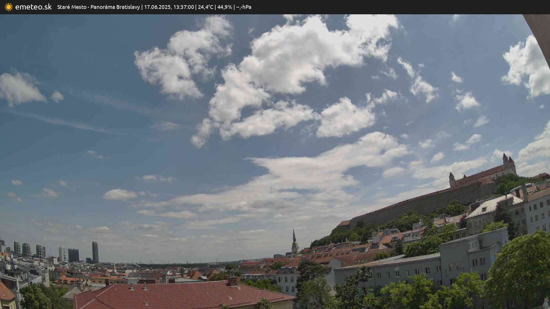 Panoráma Bratislavy
