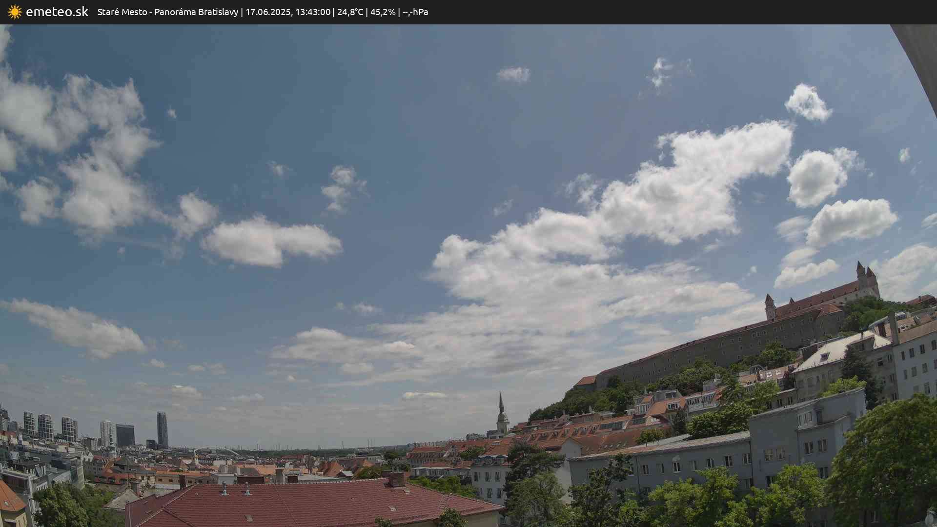 Panoráma Bratislavy