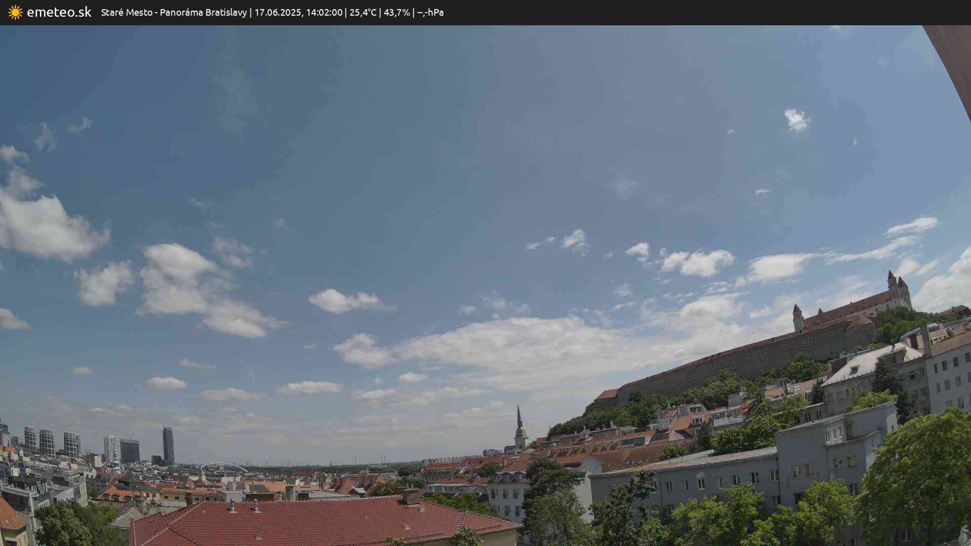 Panoráma Bratislavy