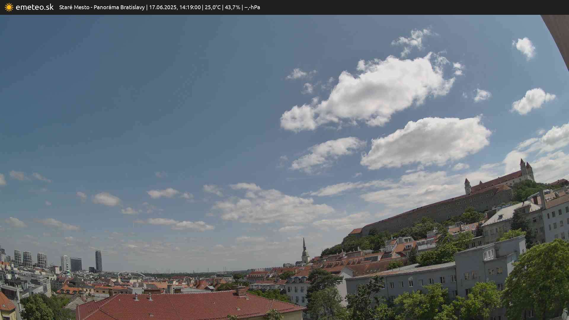 Panoráma Bratislavy