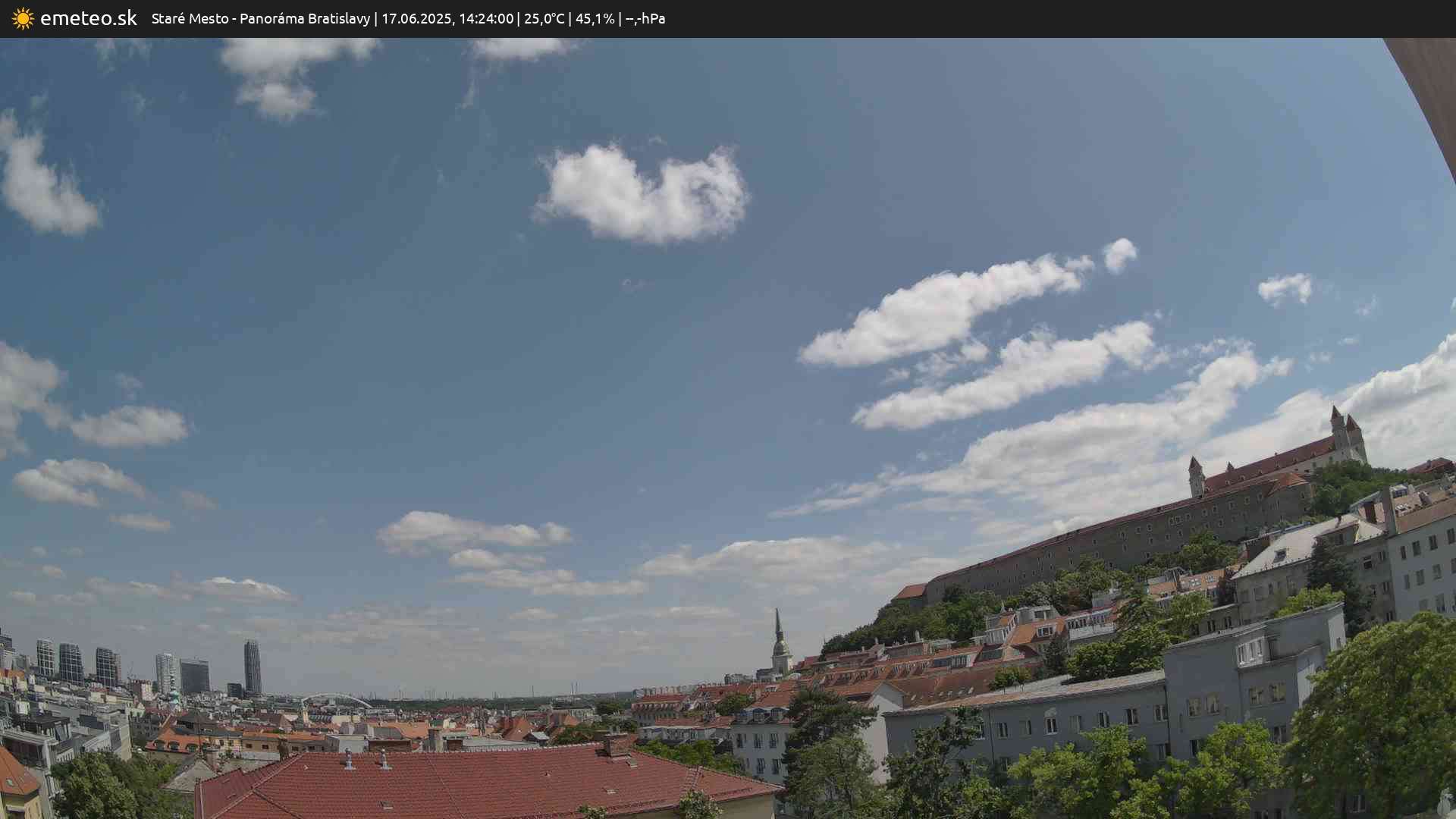 Panoráma Bratislavy