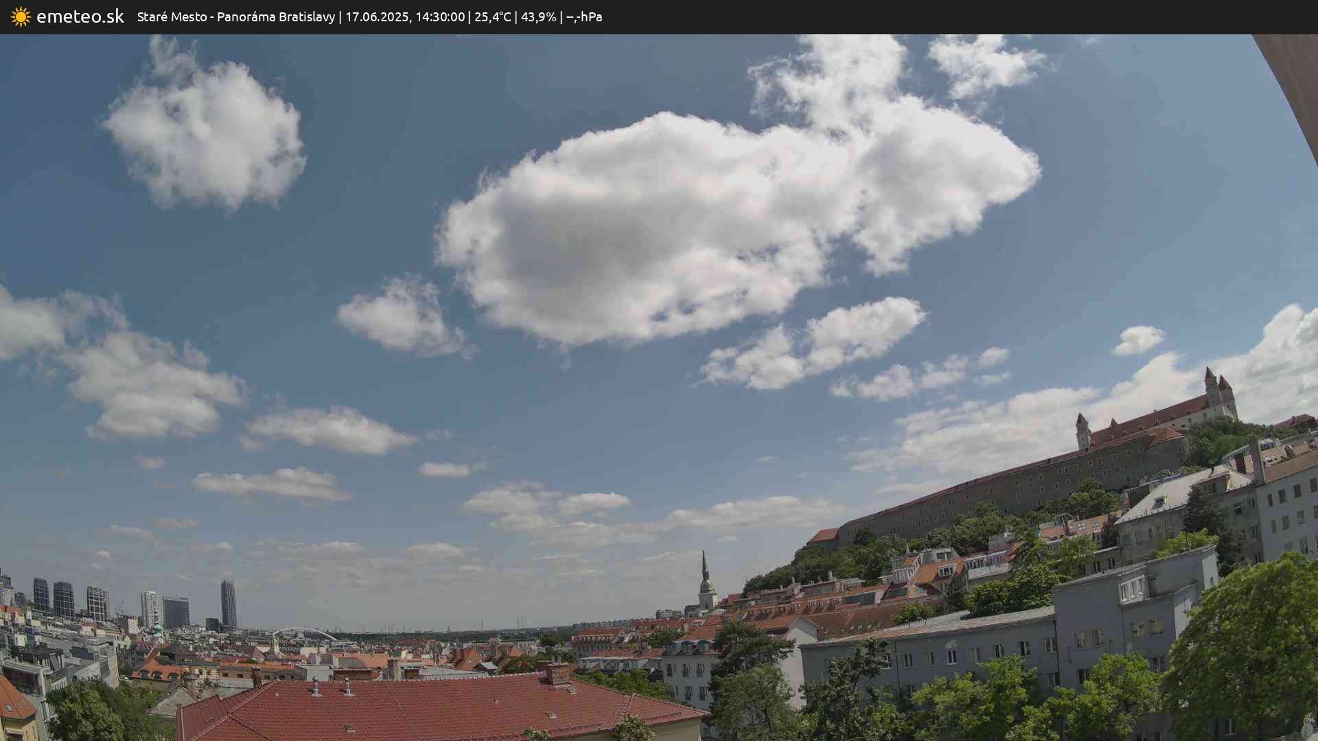 Panoráma Bratislavy