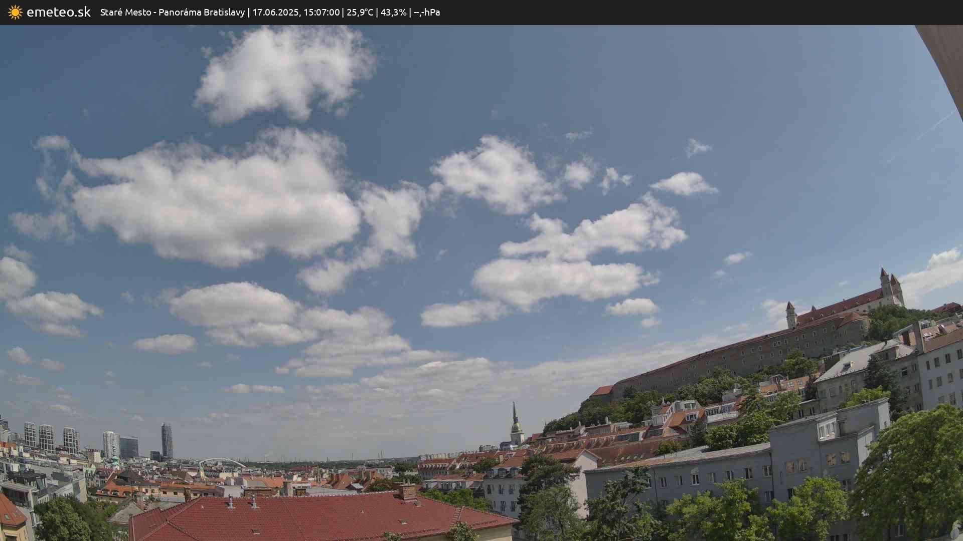 Panoráma Bratislavy