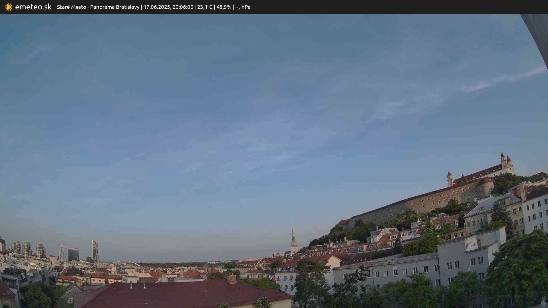Panoráma Bratislavy