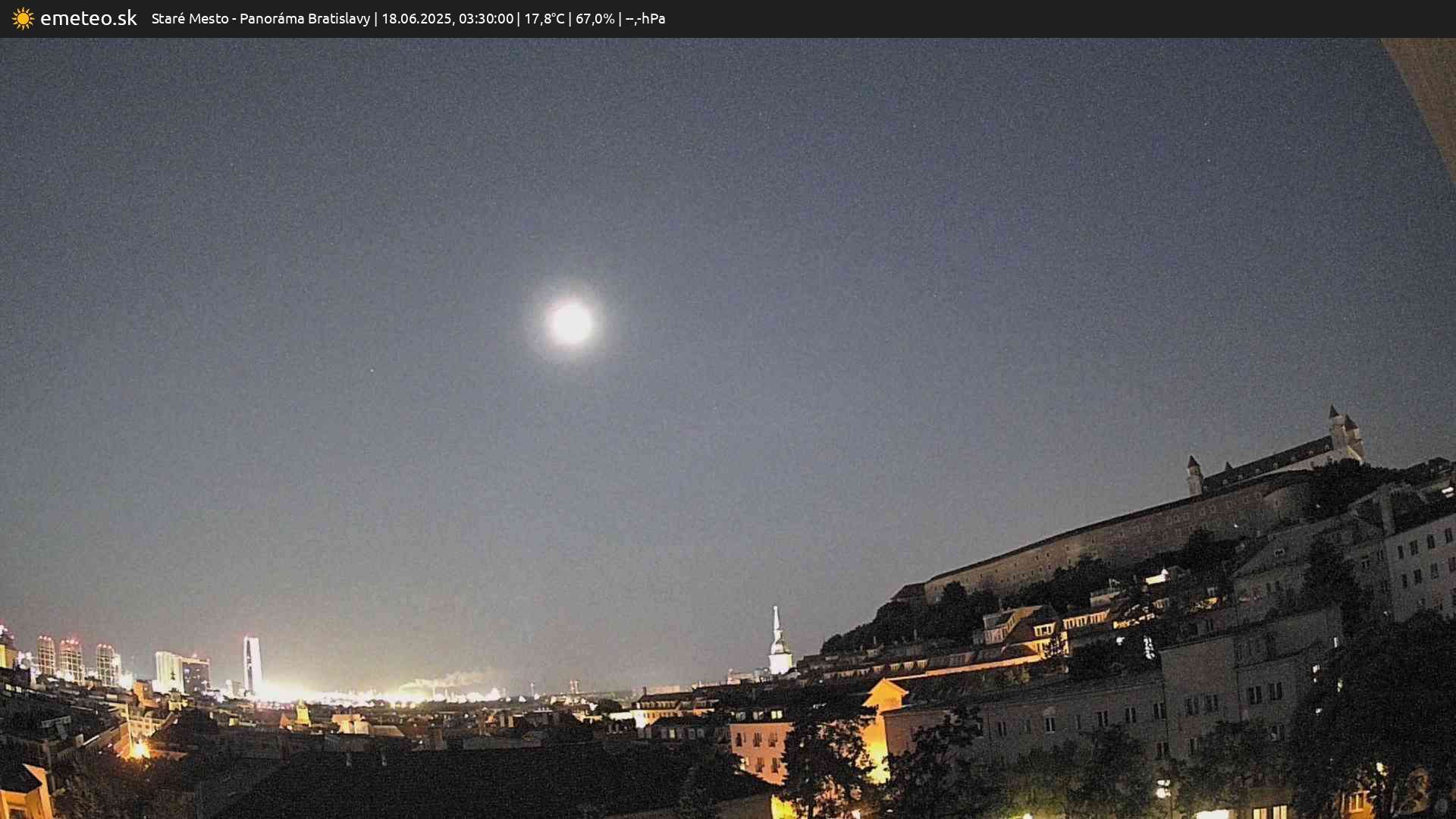Panoráma Bratislavy