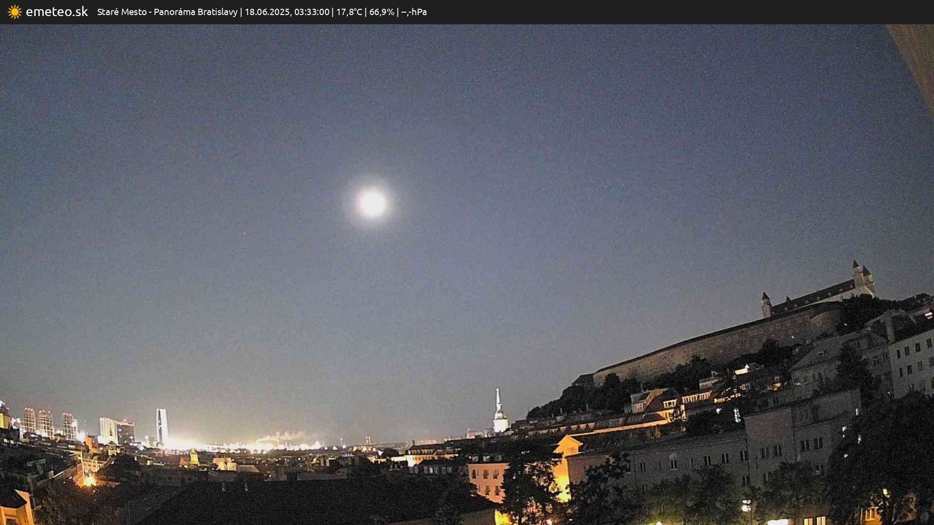 Panoráma Bratislavy
