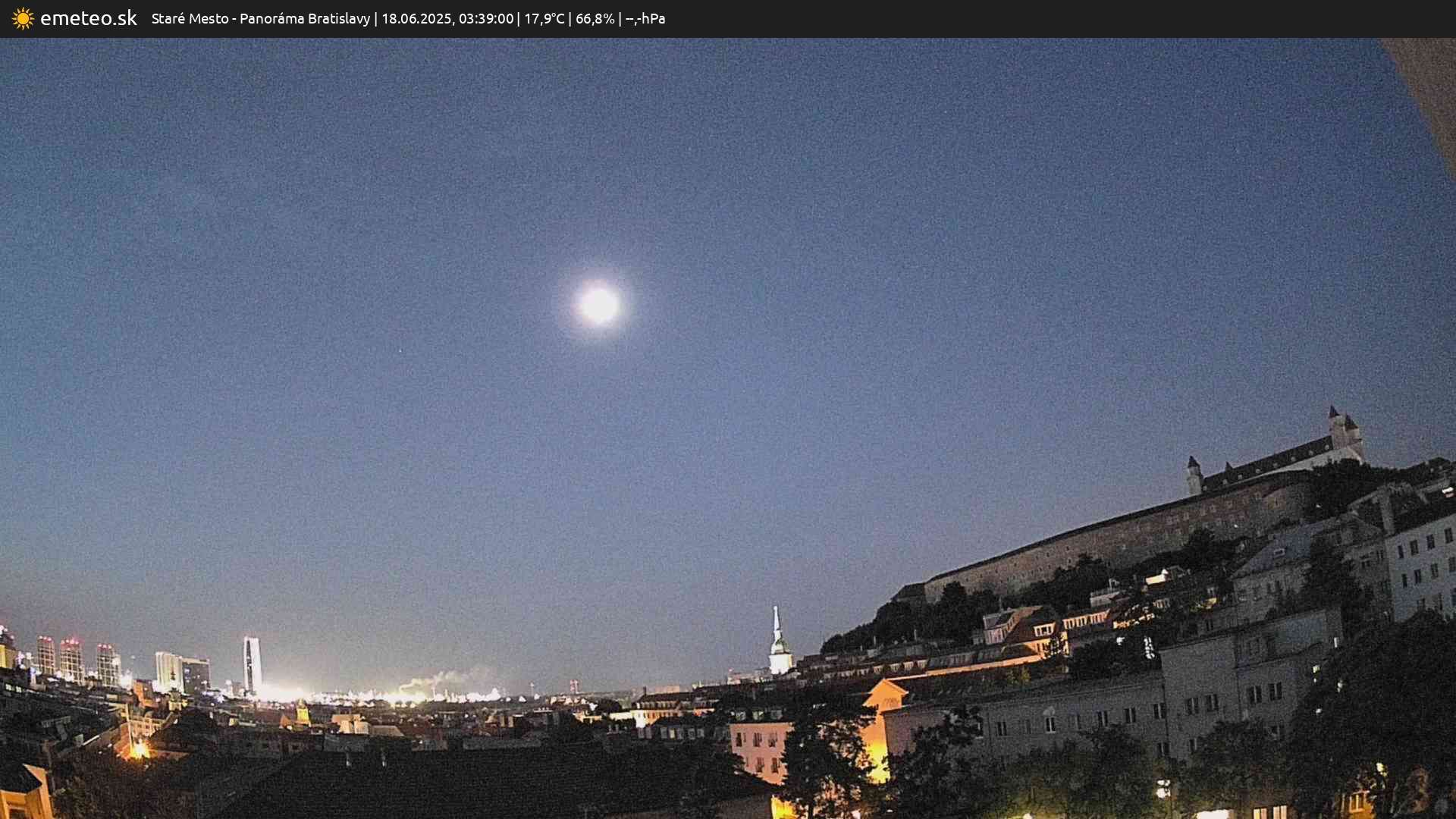 Panoráma Bratislavy