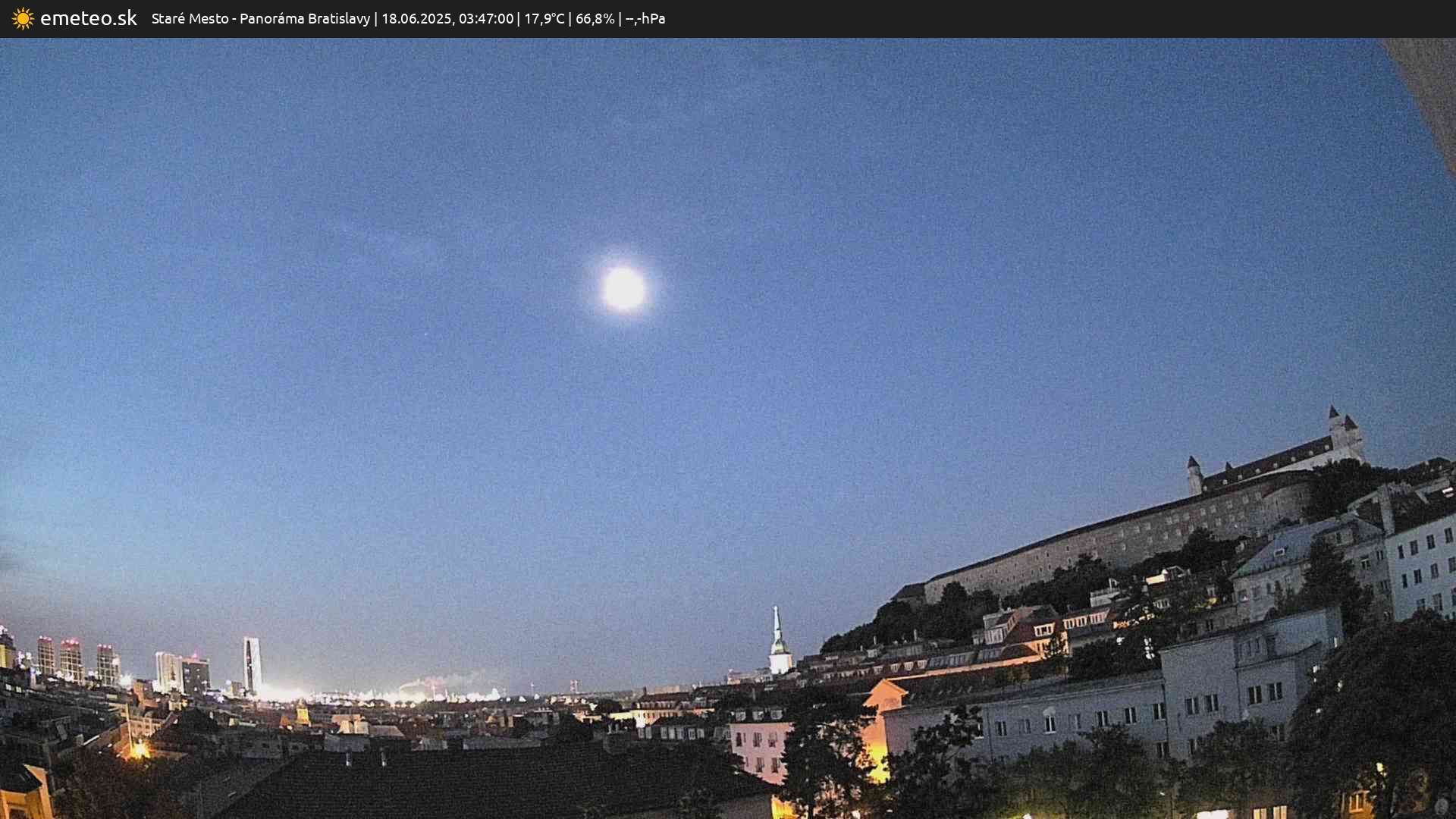 Panoráma Bratislavy