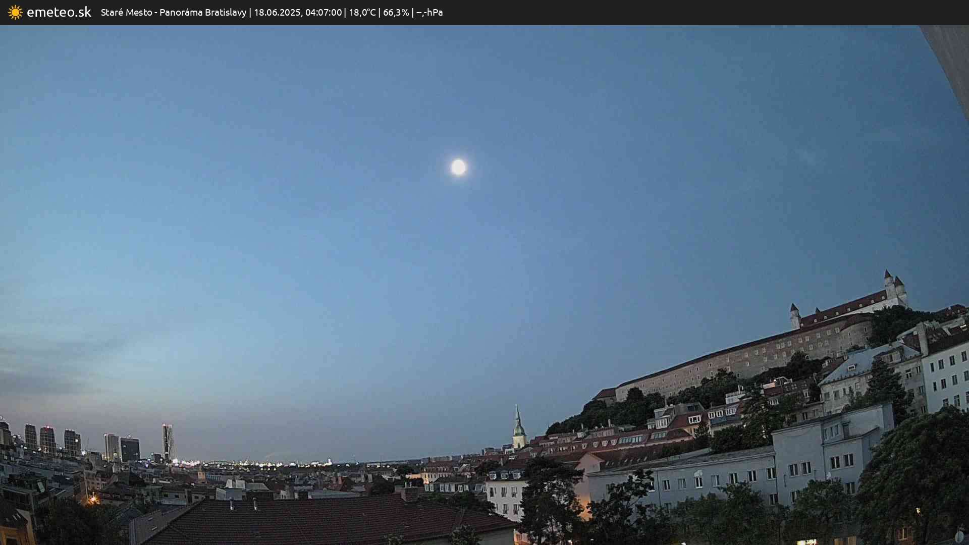 Panoráma Bratislavy