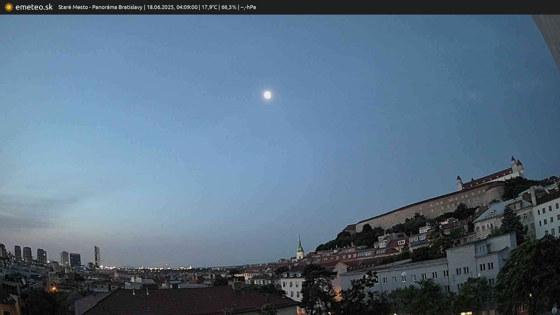 Panoráma Bratislavy
