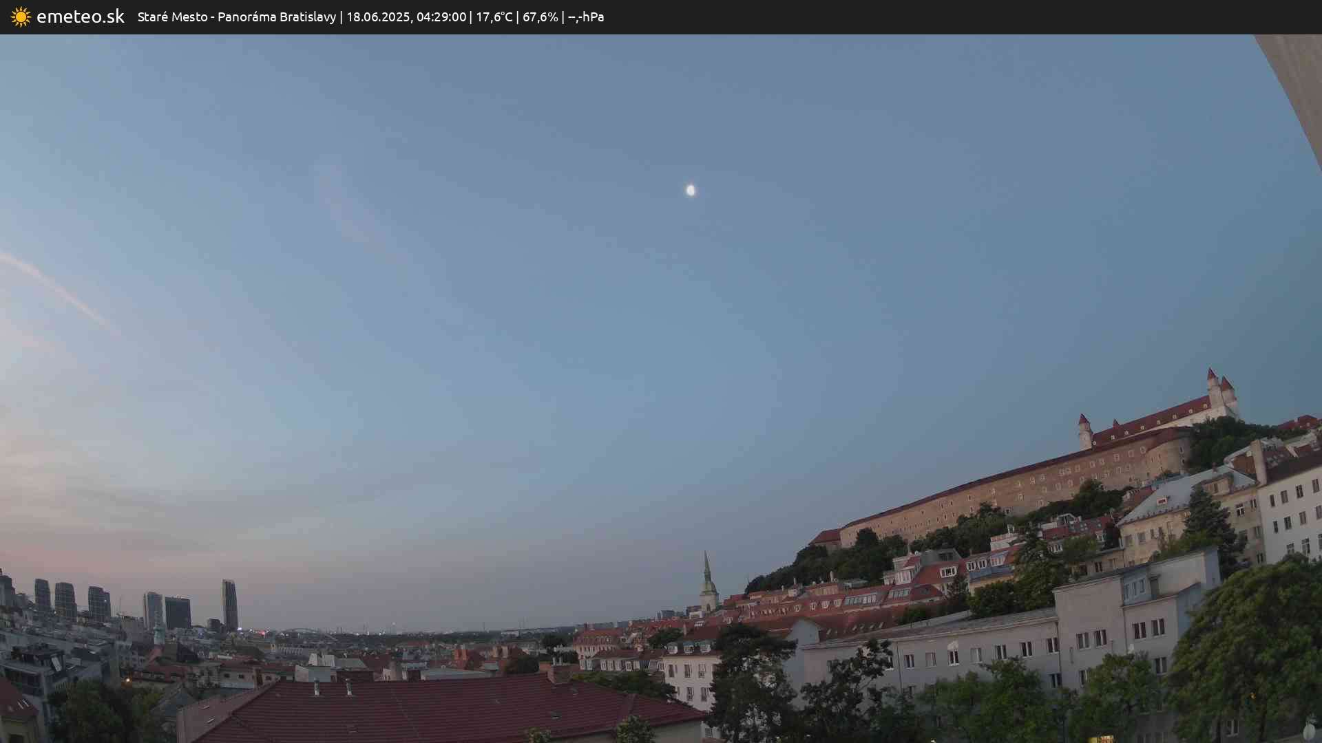 Panoráma Bratislavy