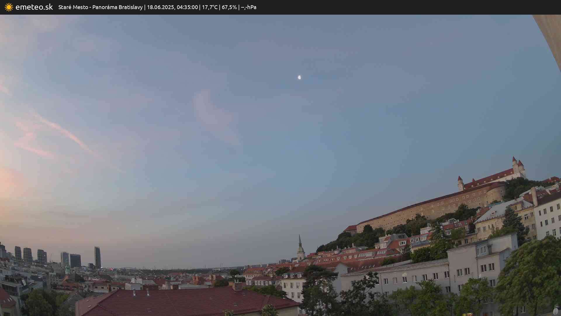Panoráma Bratislavy