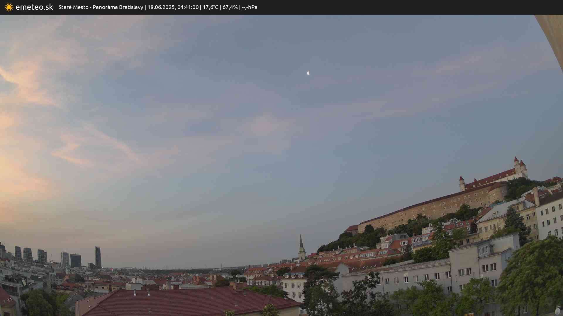 Panoráma Bratislavy