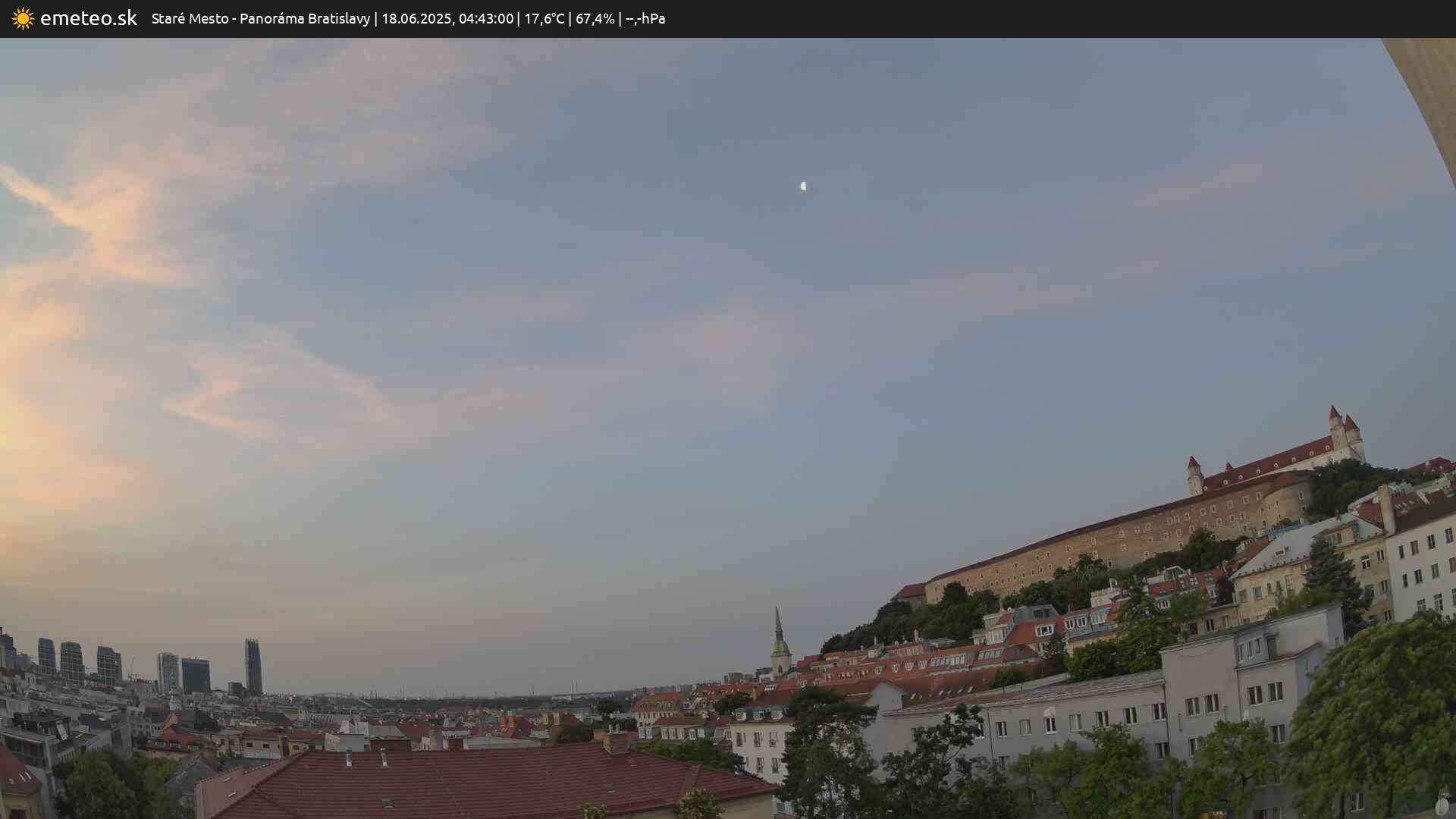 Panoráma Bratislavy