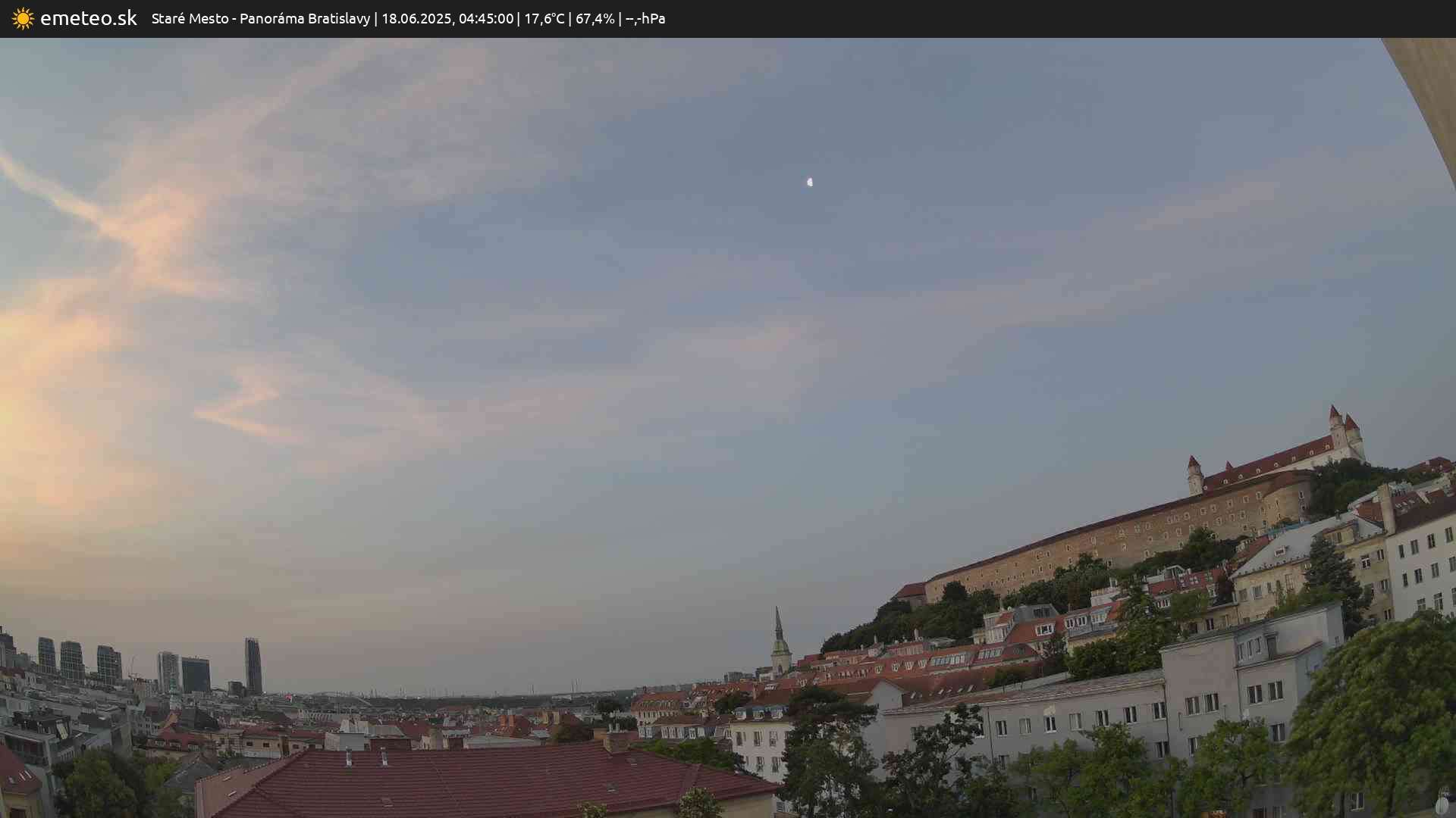 Panoráma Bratislavy