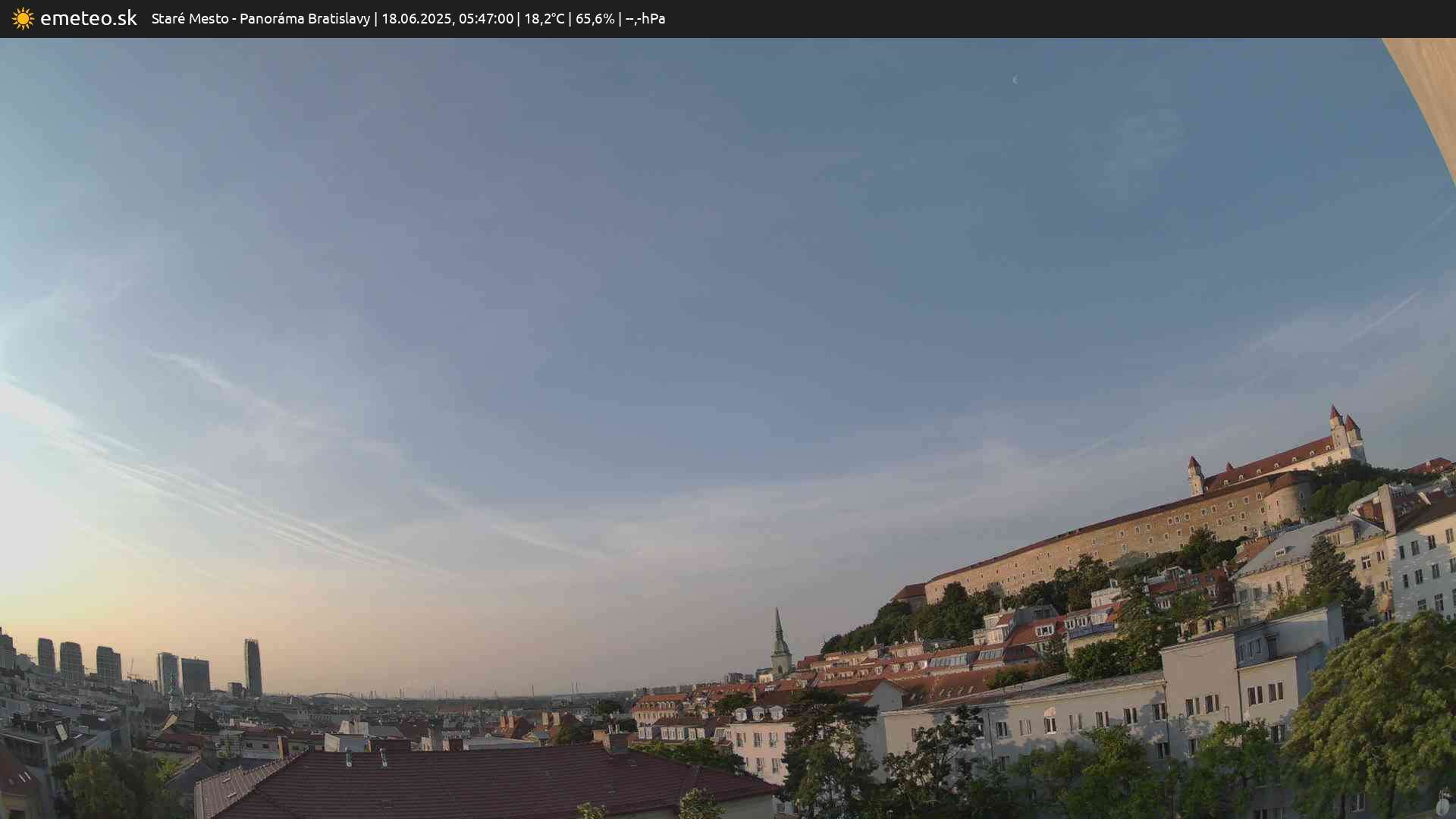 Panoráma Bratislavy