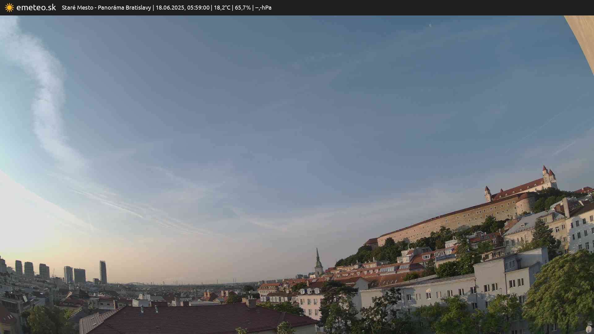 Panoráma Bratislavy