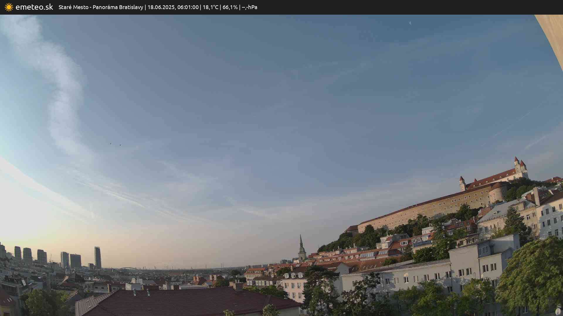 Panoráma Bratislavy