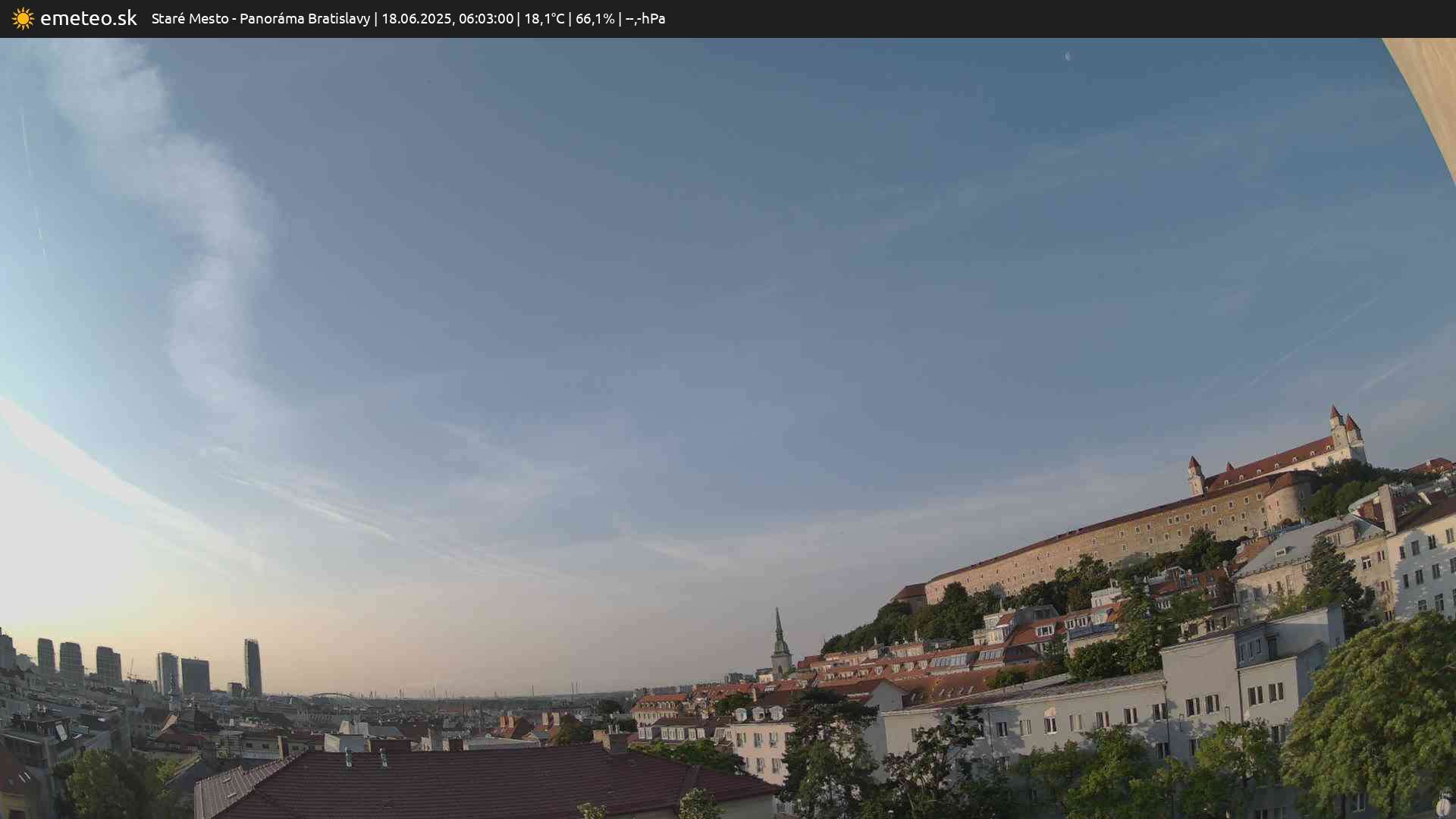 Panoráma Bratislavy