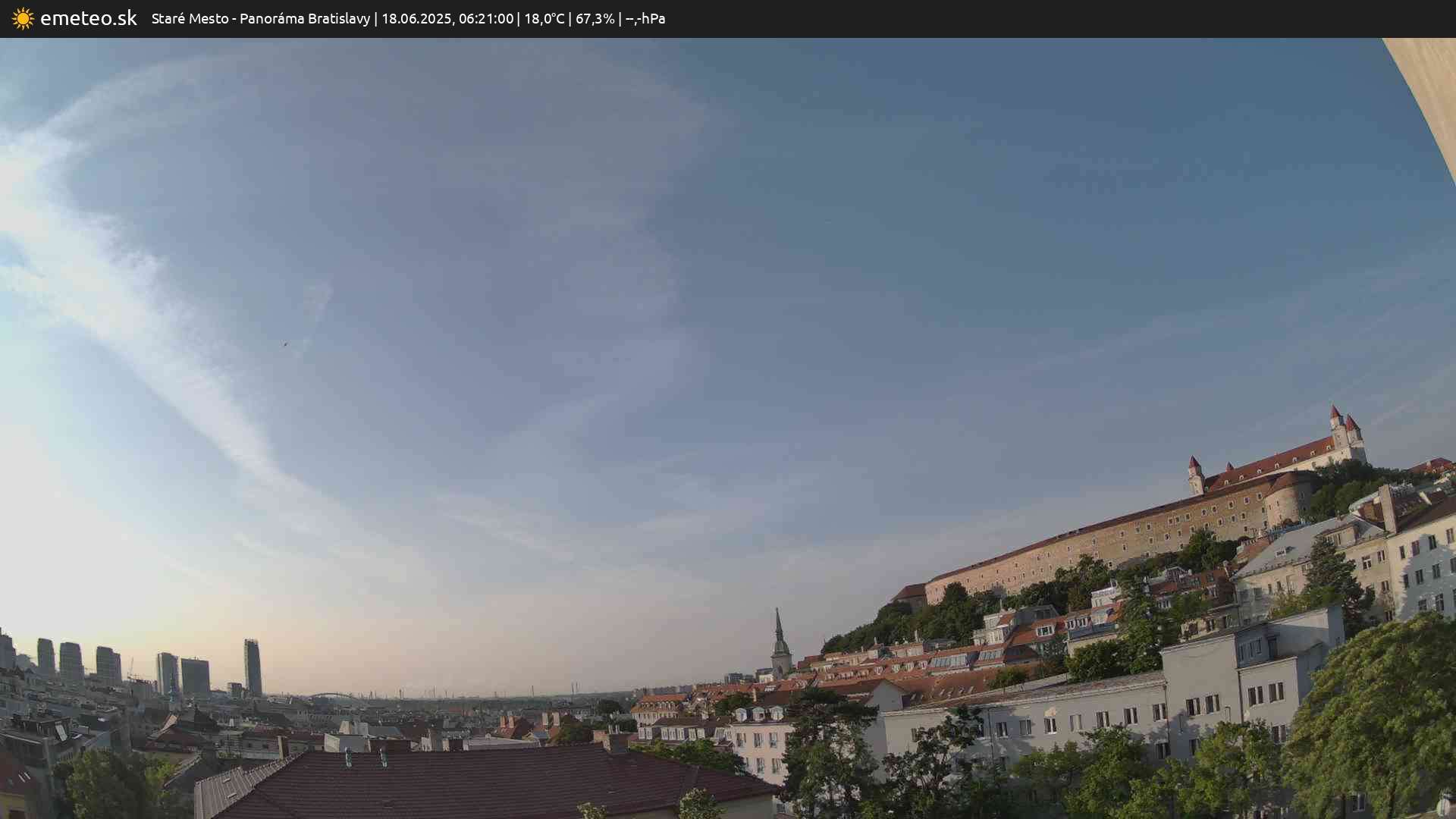 Panoráma Bratislavy