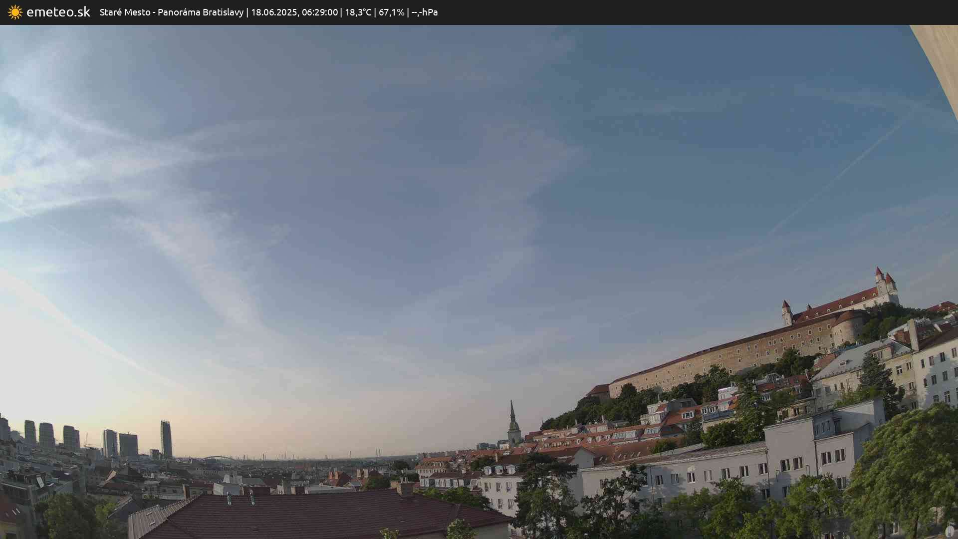 Panoráma Bratislavy